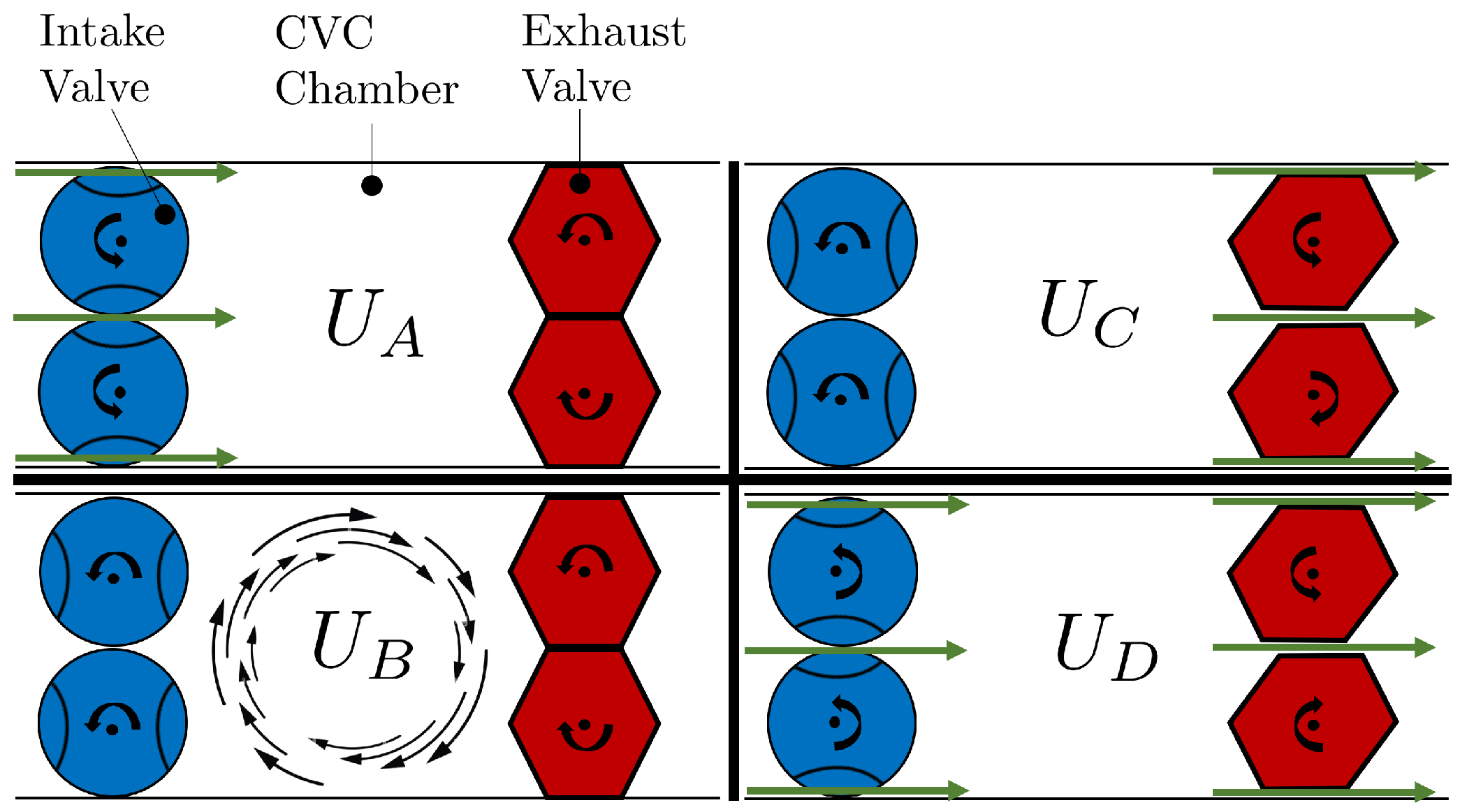 Energies 17 01191 g004