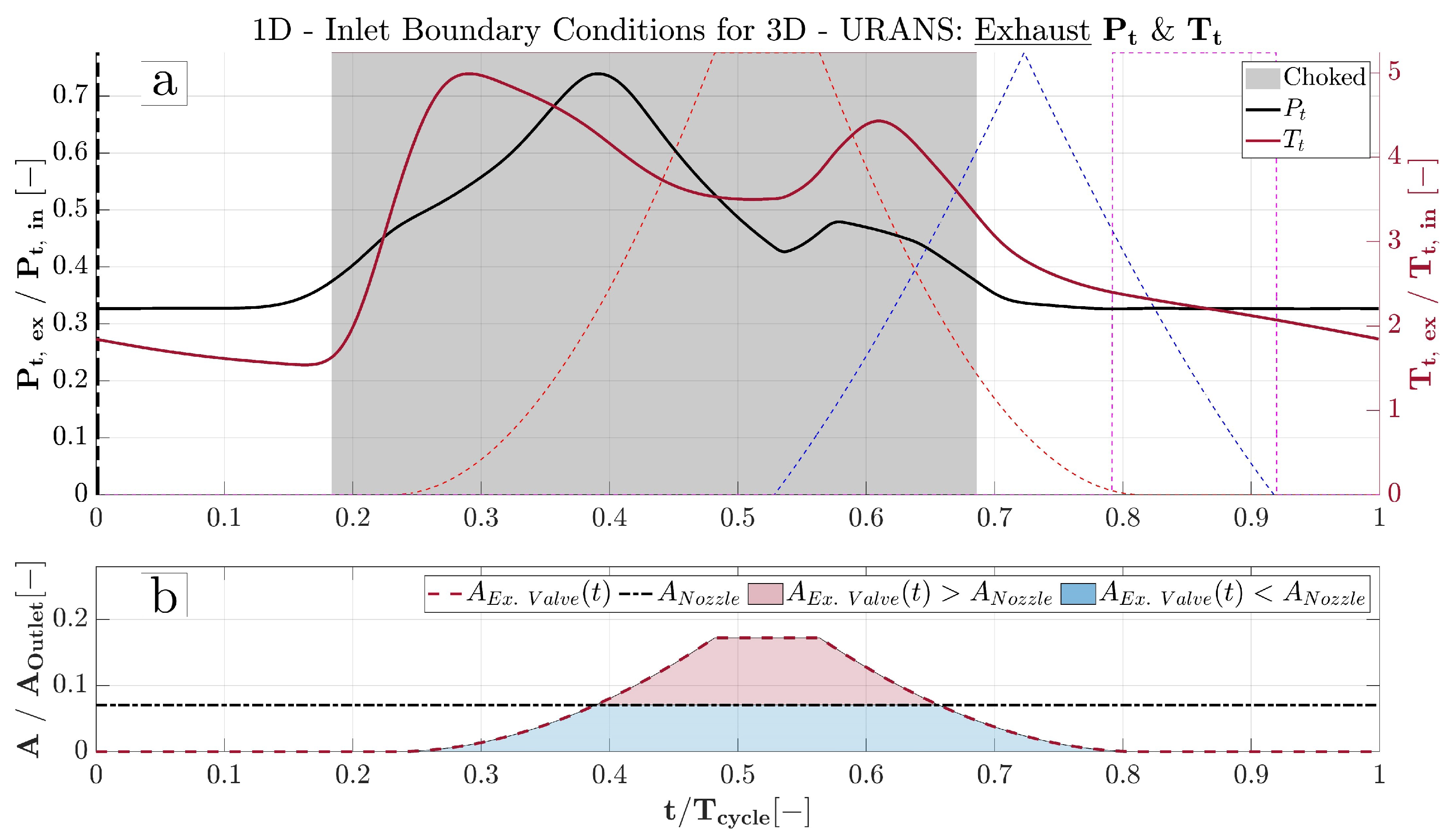 Energies 17 01191 g006