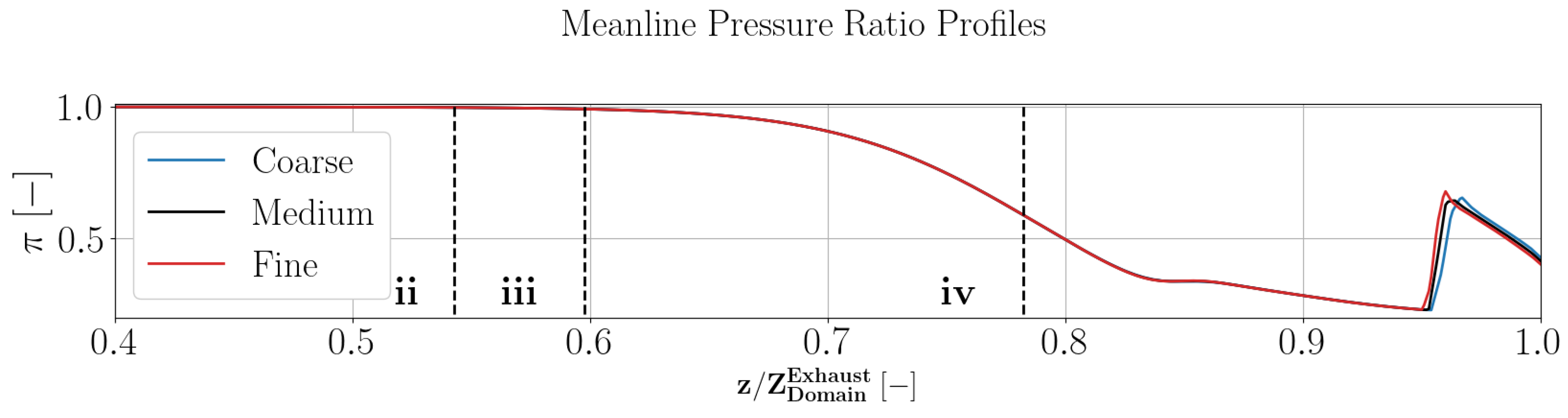 Energies 17 01191 g009