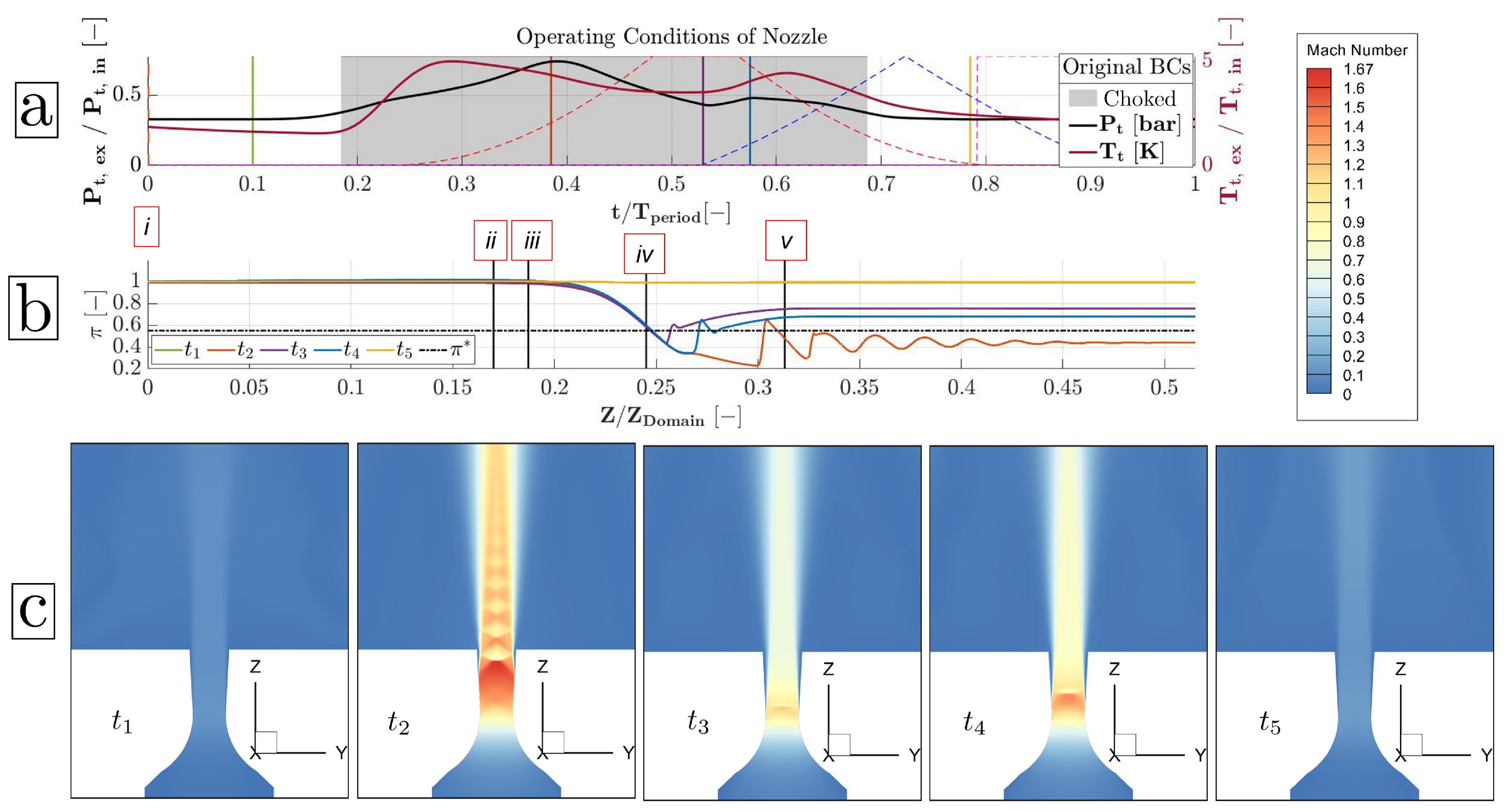 Energies 17 01191 g012