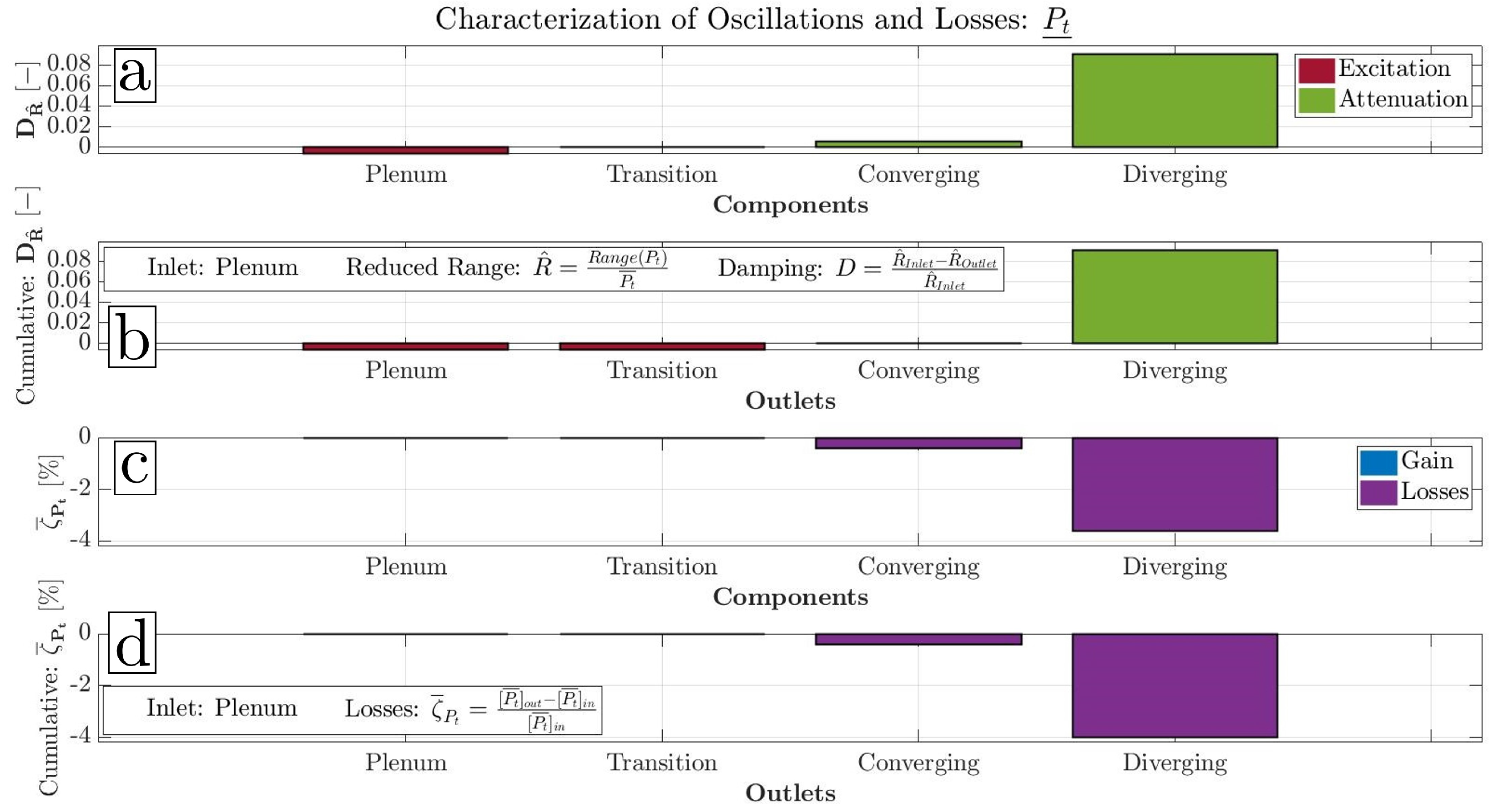 Energies 17 01191 g013