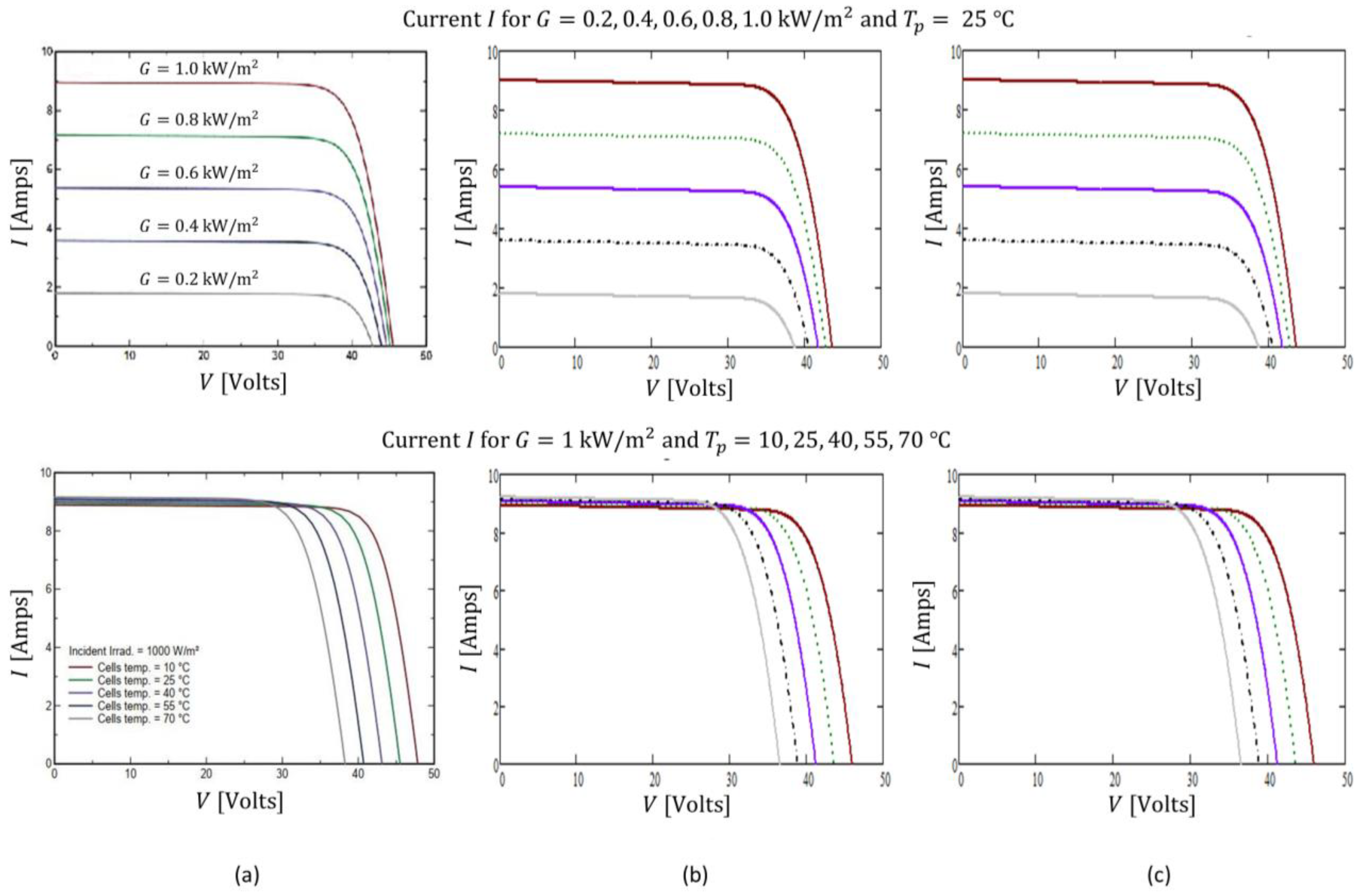 Energies 17 01192 g001