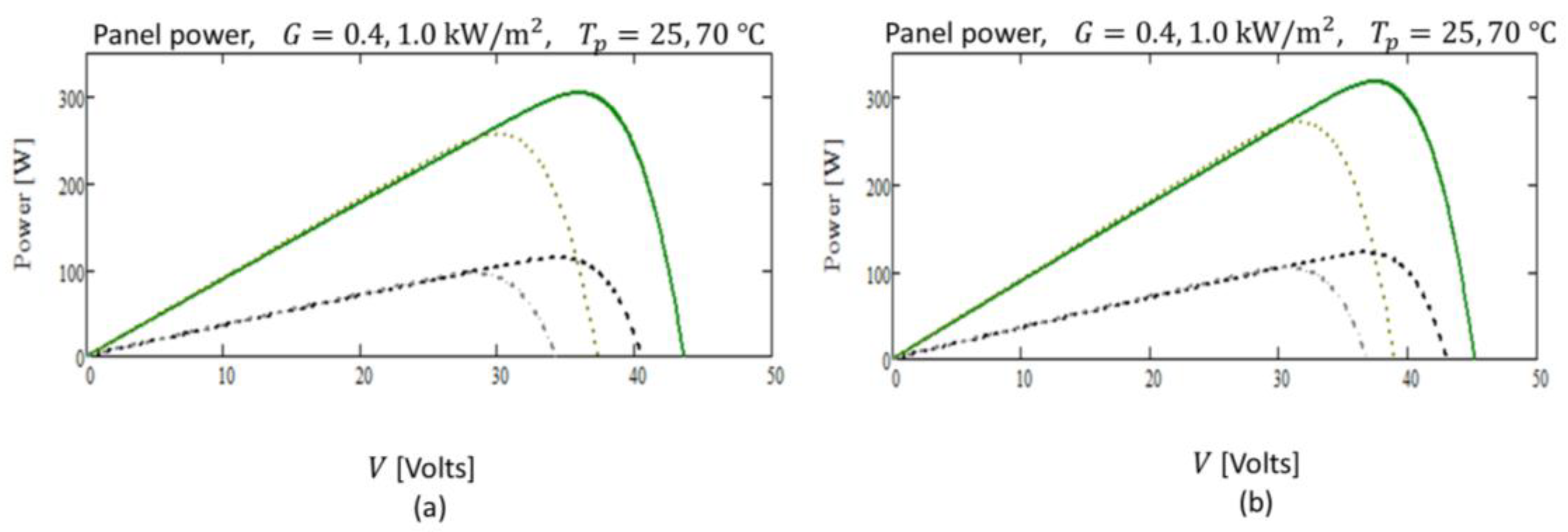 Energies 17 01192 g002