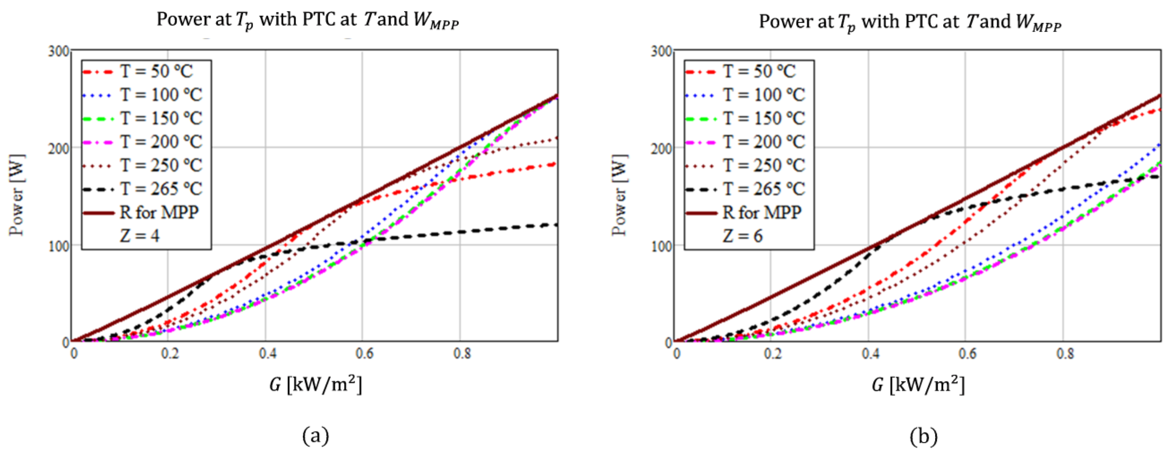 Energies 17 01192 g006