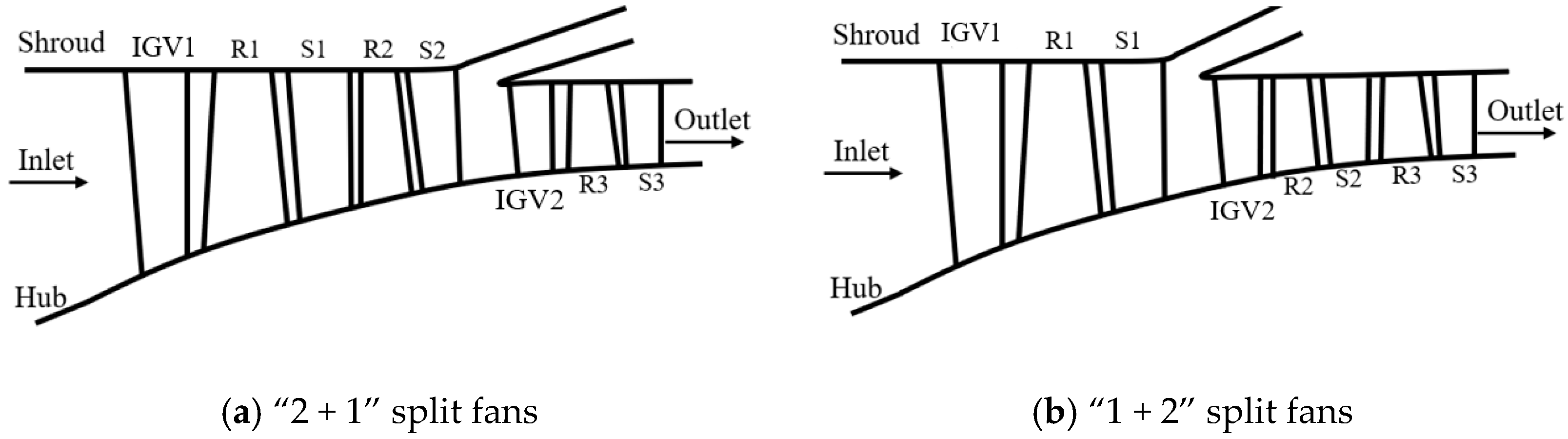 Energies 17 01194 g001