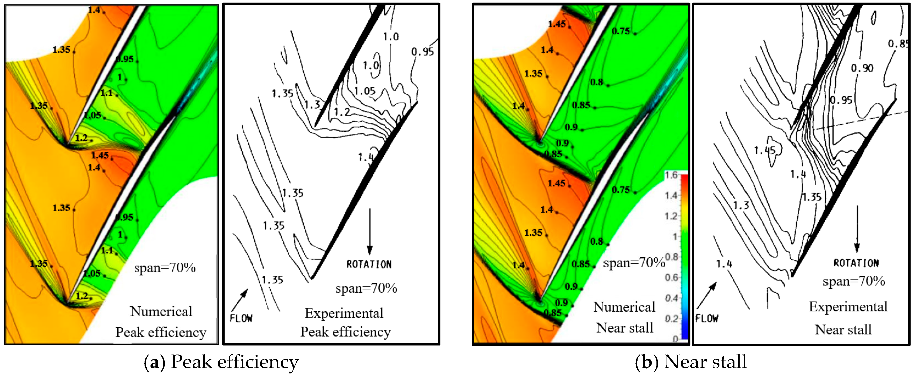 Energies 17 01194 g004