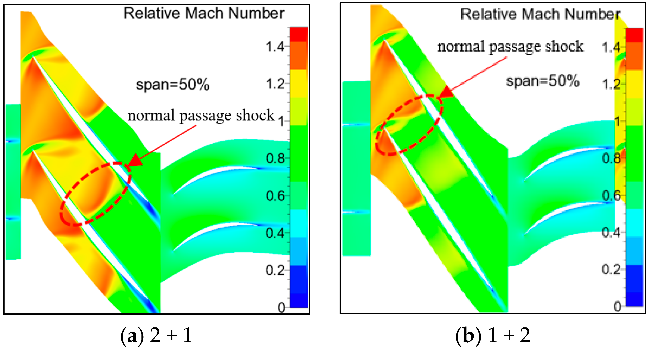 Energies 17 01194 g011