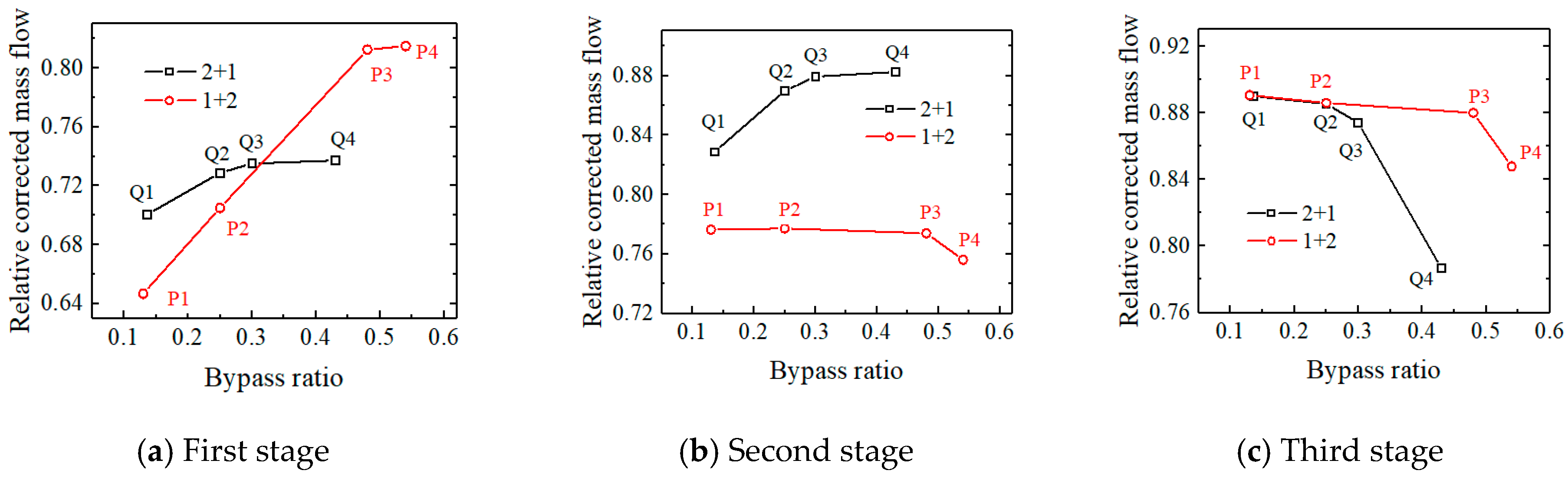 Energies 17 01194 g015
