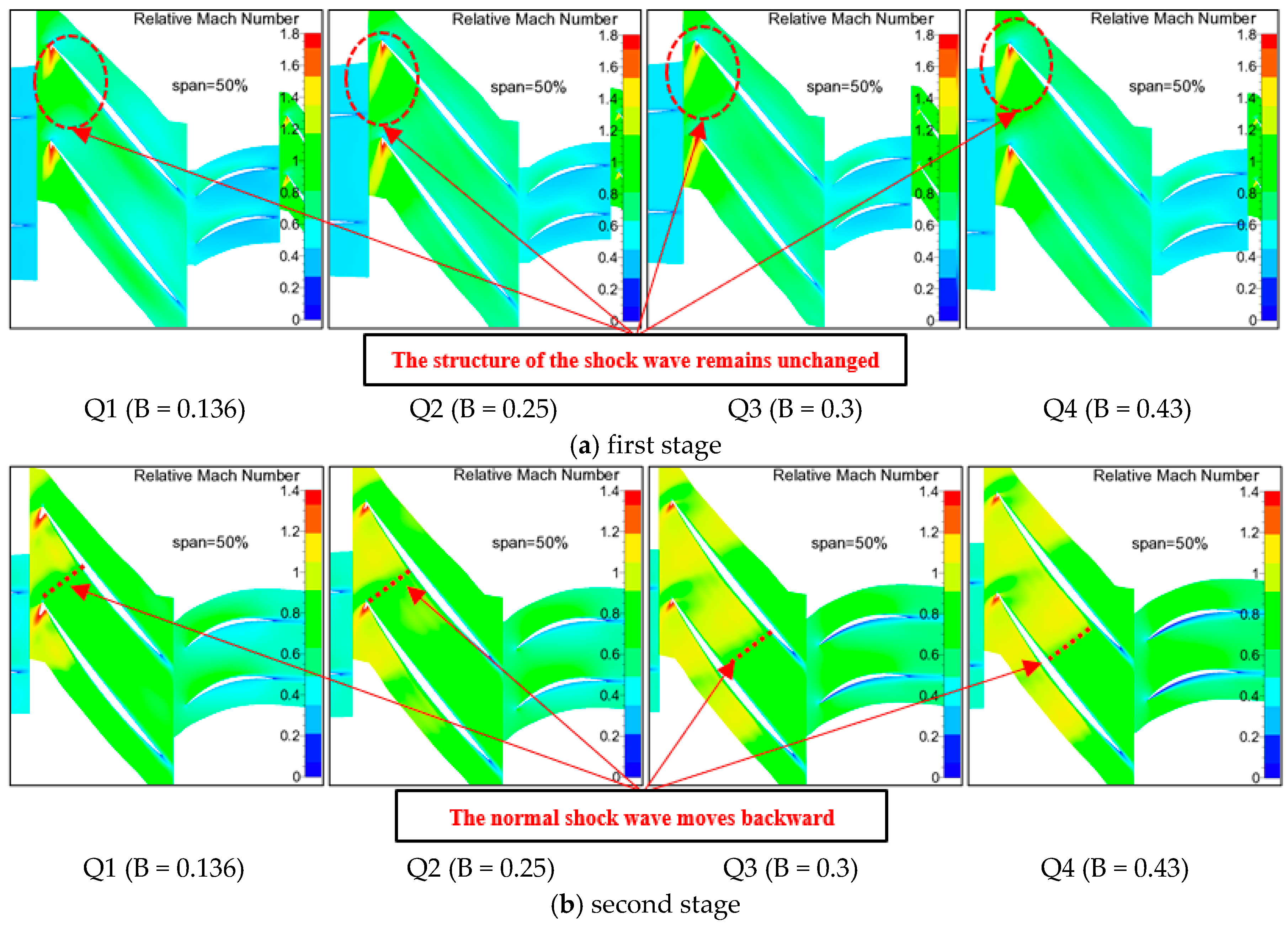 Energies 17 01194 g016