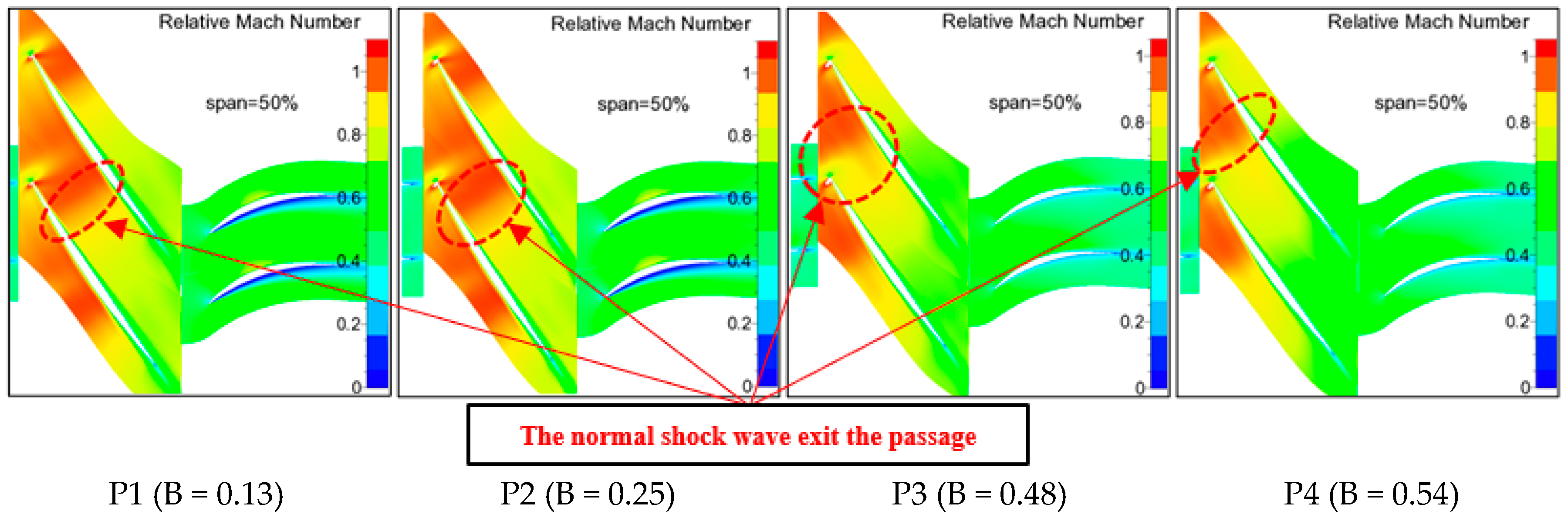 Energies 17 01194 g018