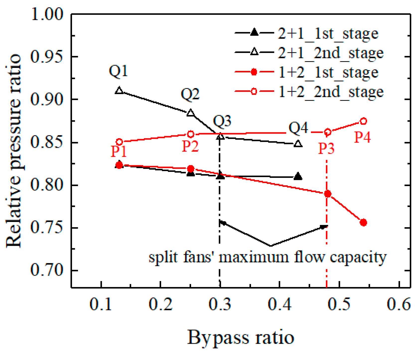 Energies 17 01194 g019