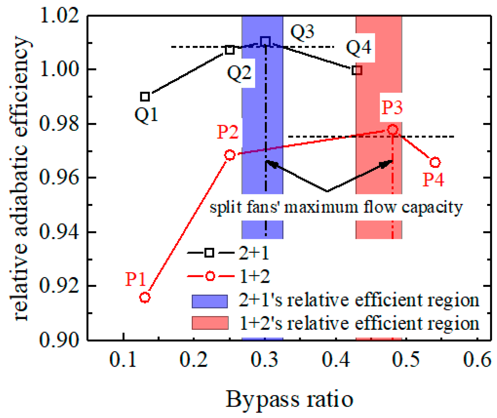 Energies 17 01194 g021