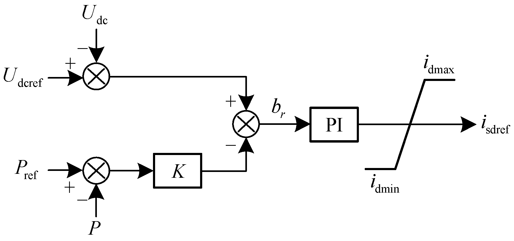 Energies 17 01195 g002