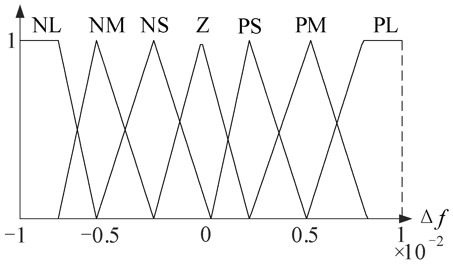Energies 17 01195 g004