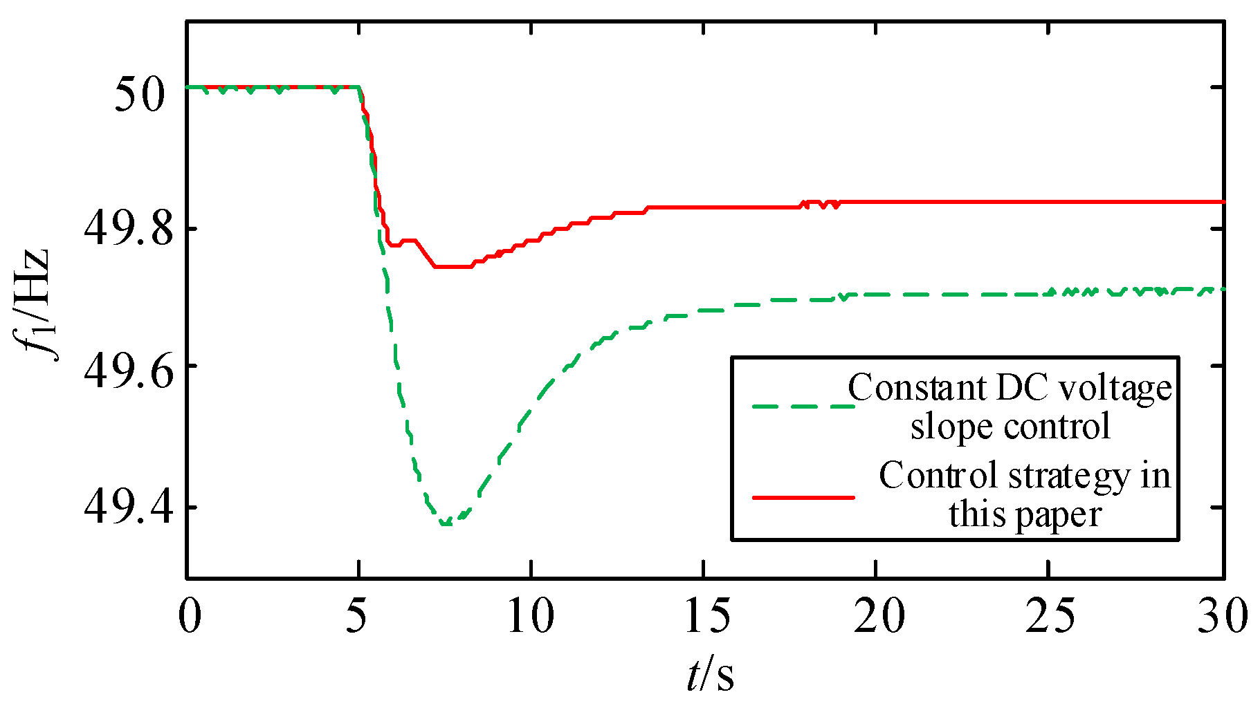 Energies 17 01195 g009