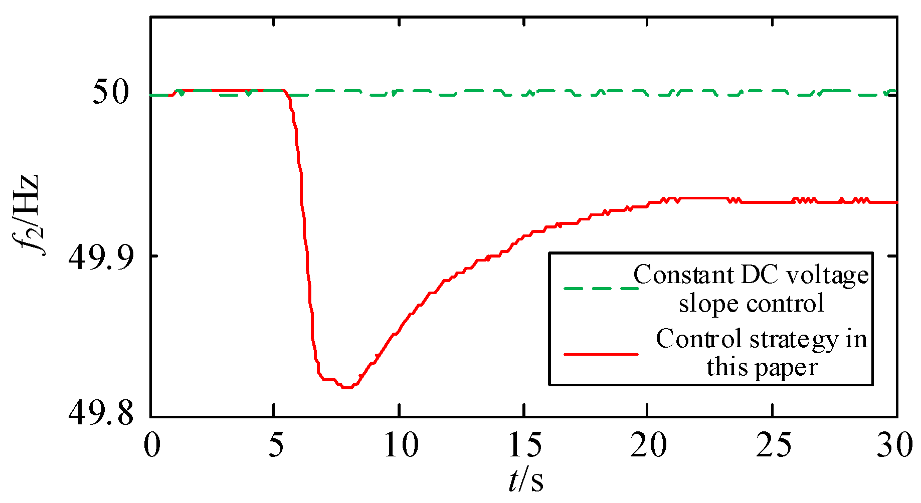 Energies 17 01195 g010