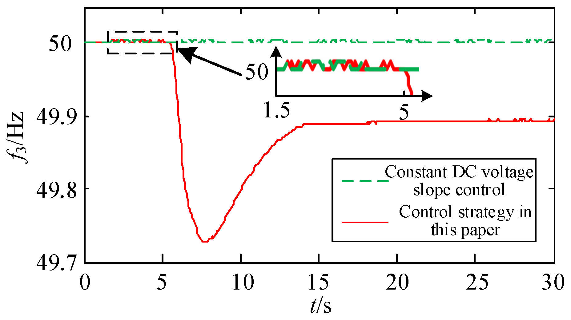 Energies 17 01195 g011