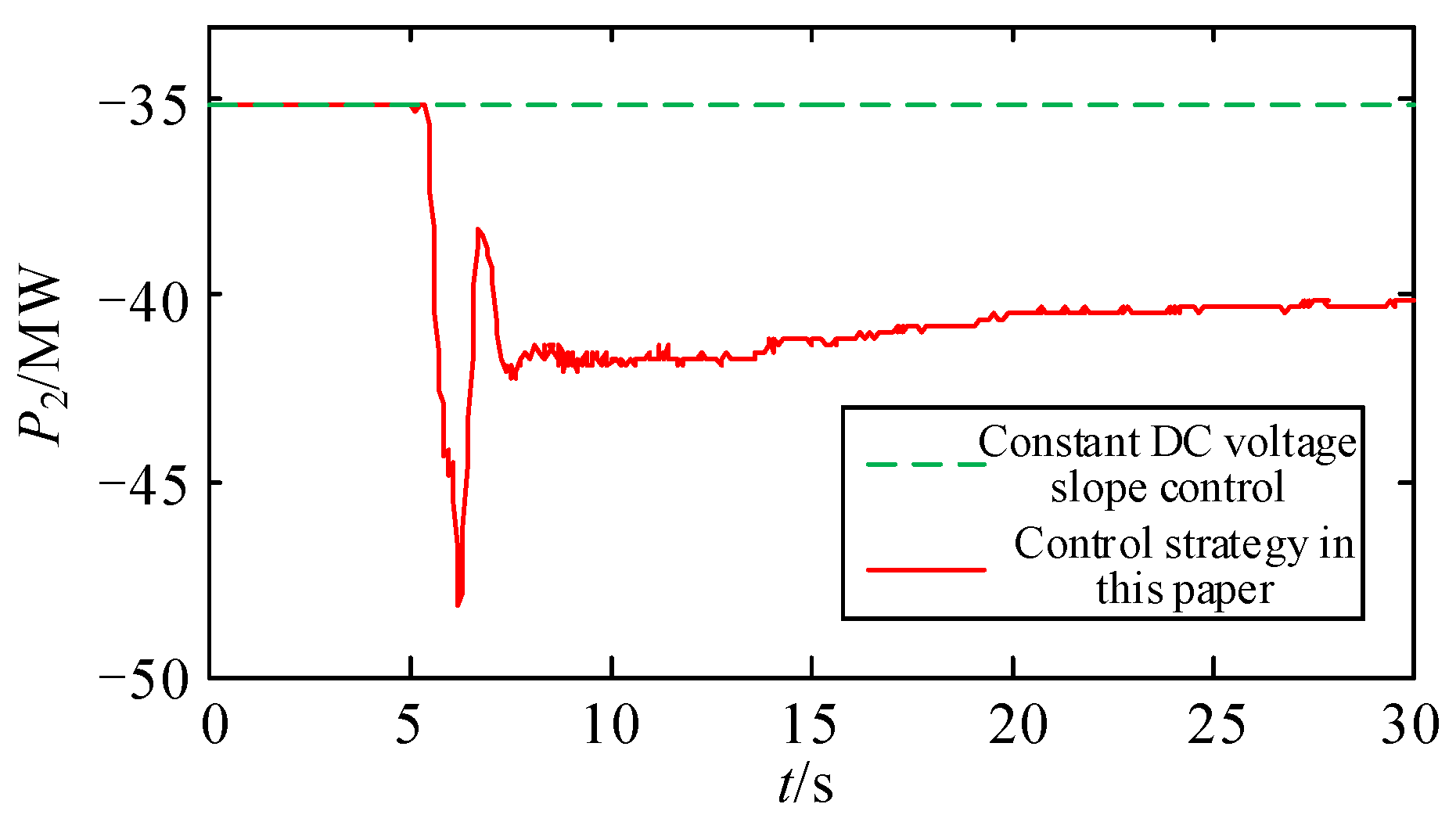 Energies 17 01195 g013