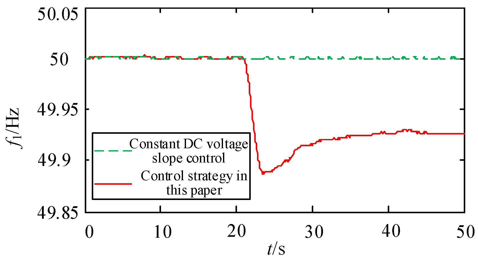 Energies 17 01195 g015