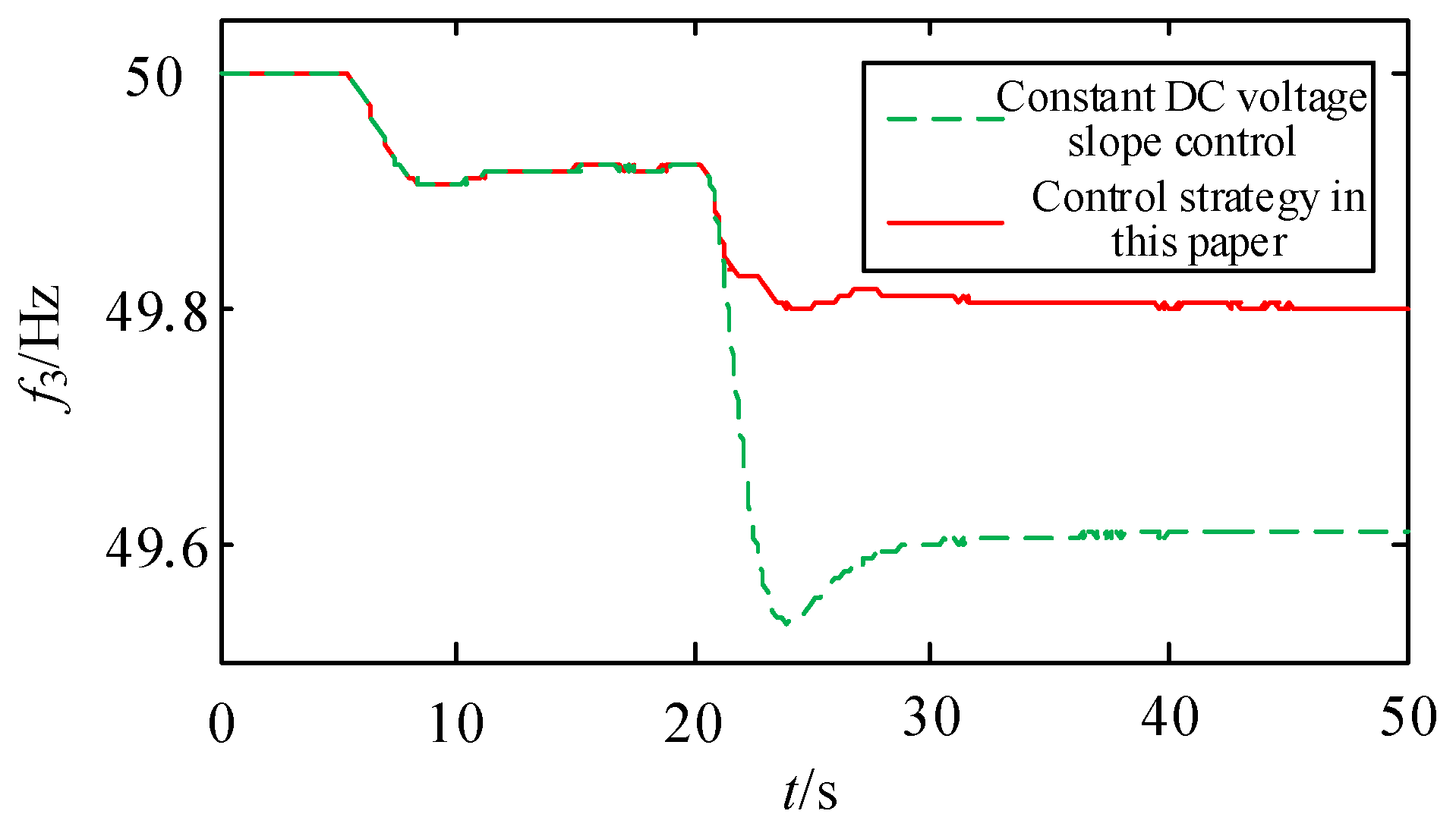 Energies 17 01195 g017