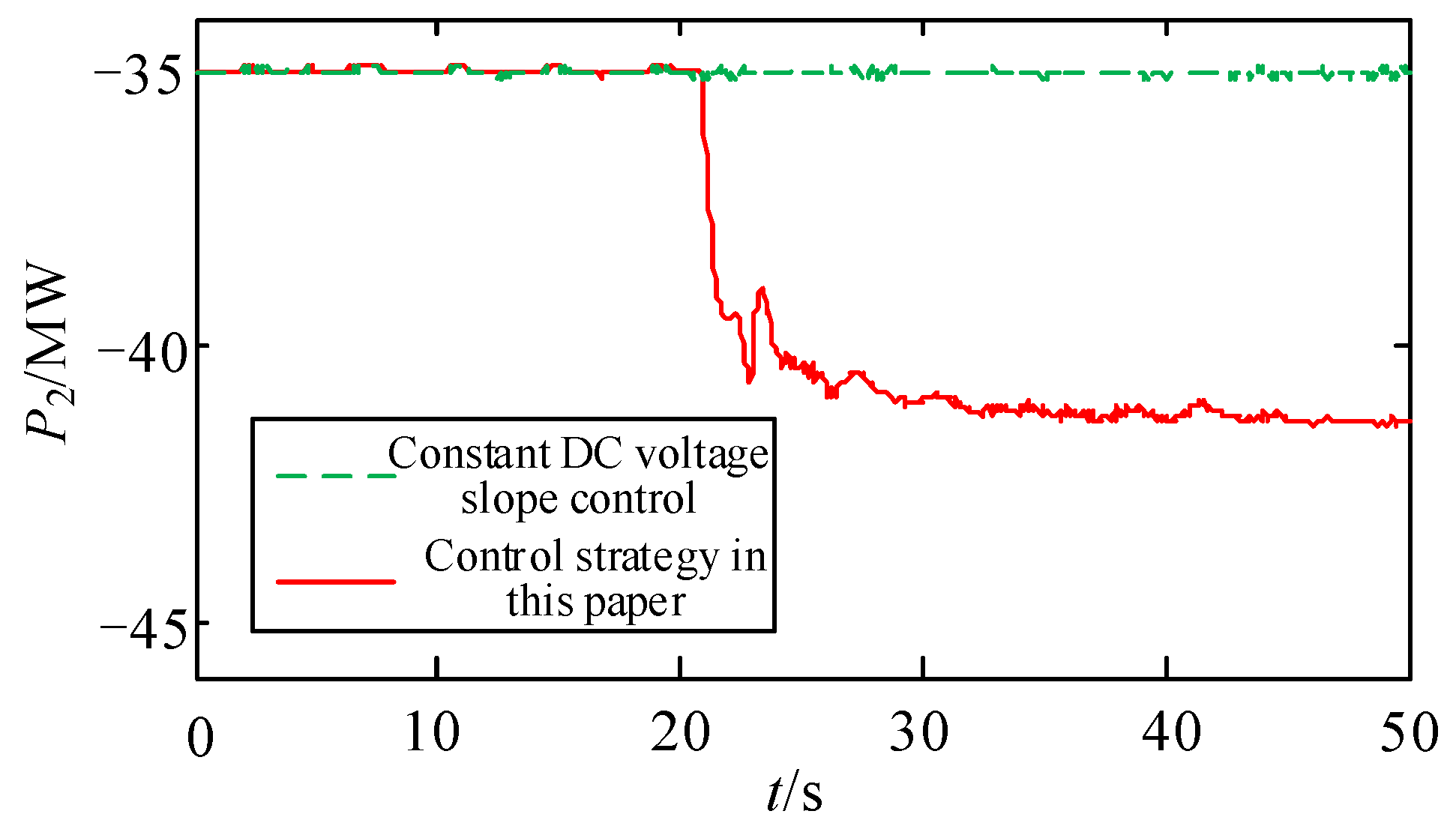 Energies 17 01195 g019