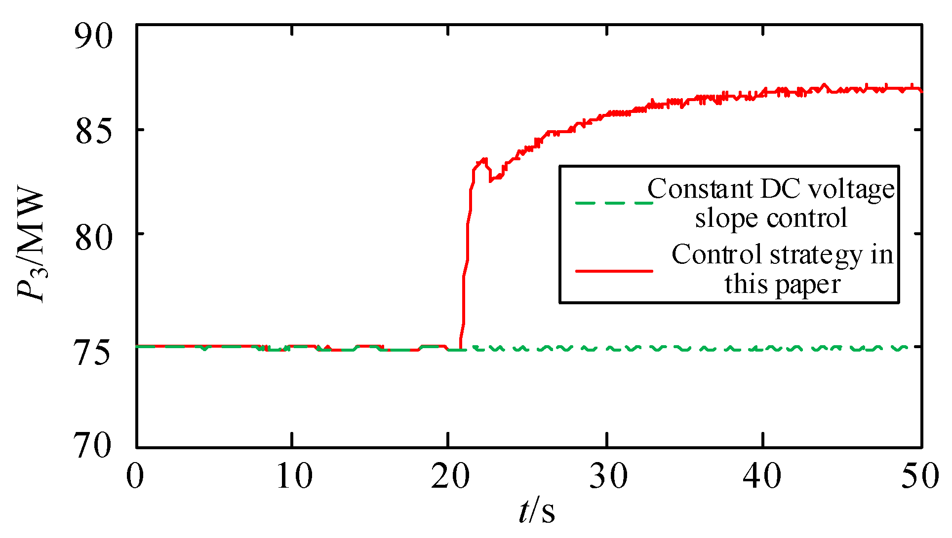 Energies 17 01195 g020