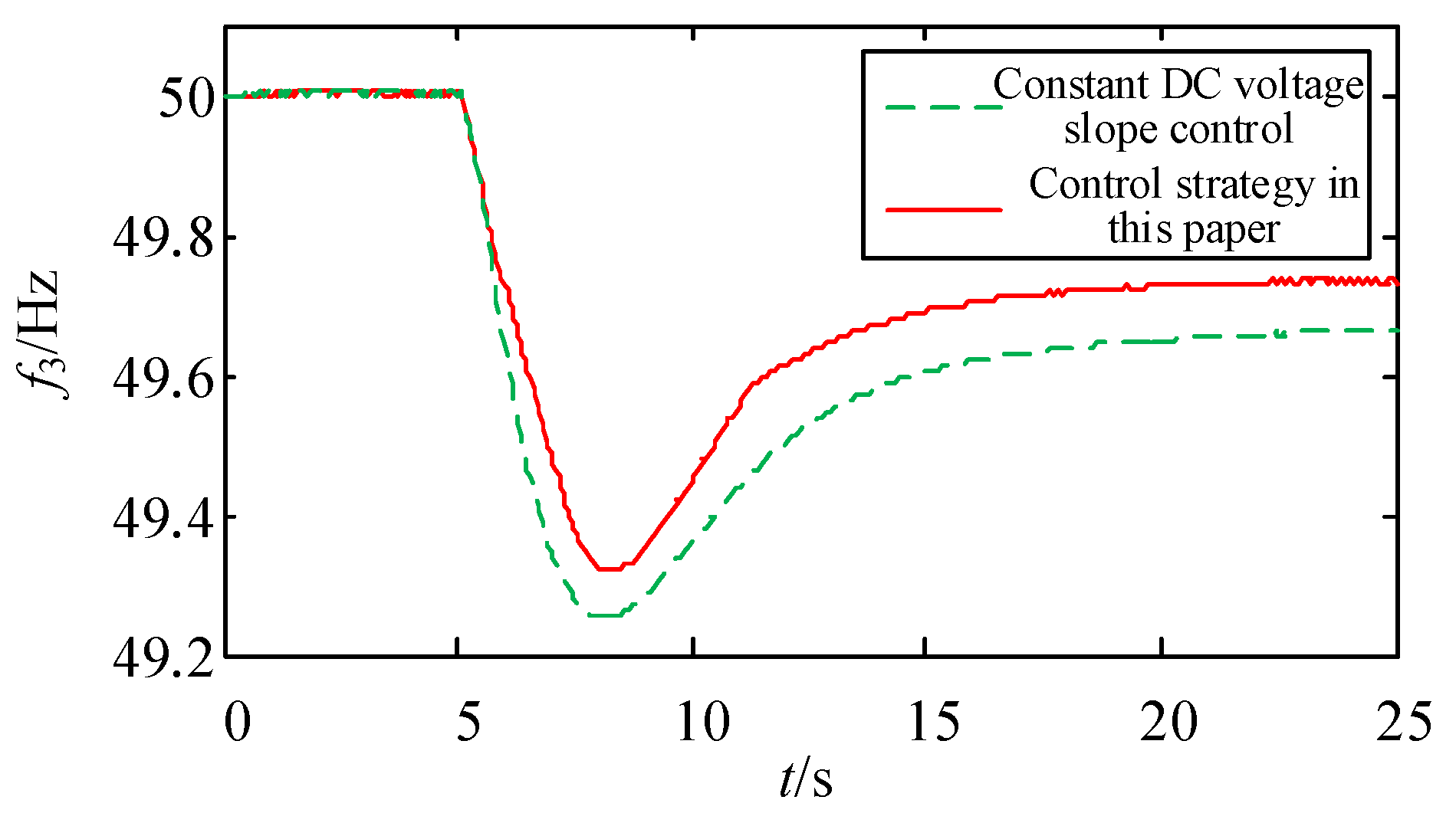 Energies 17 01195 g022