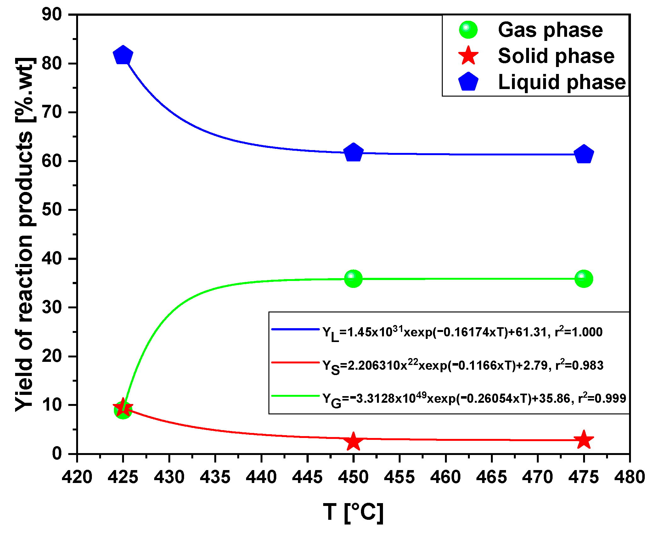 Energies 17 01196 g006 Energies 17 01196 g006