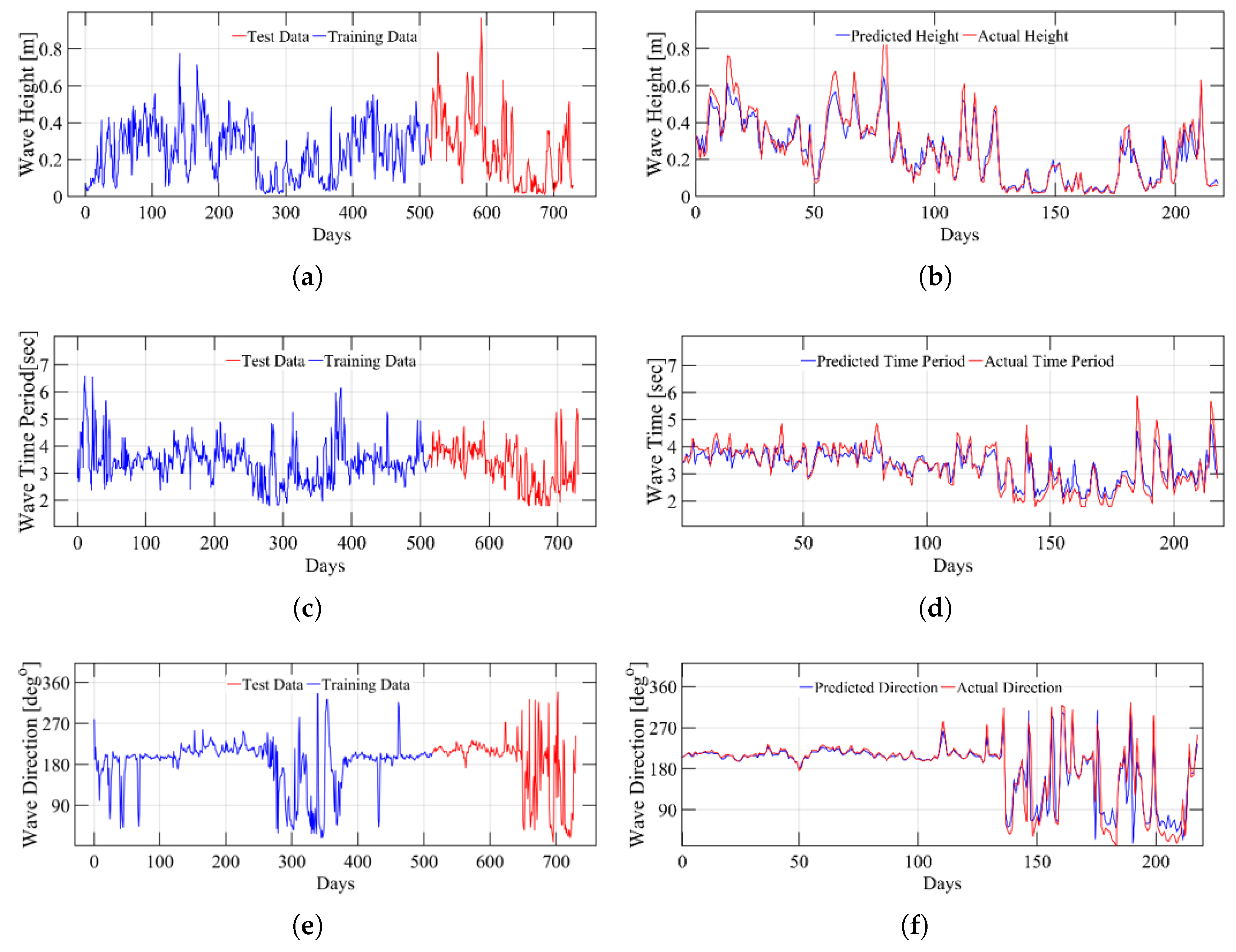 Energies 17 01197 g003