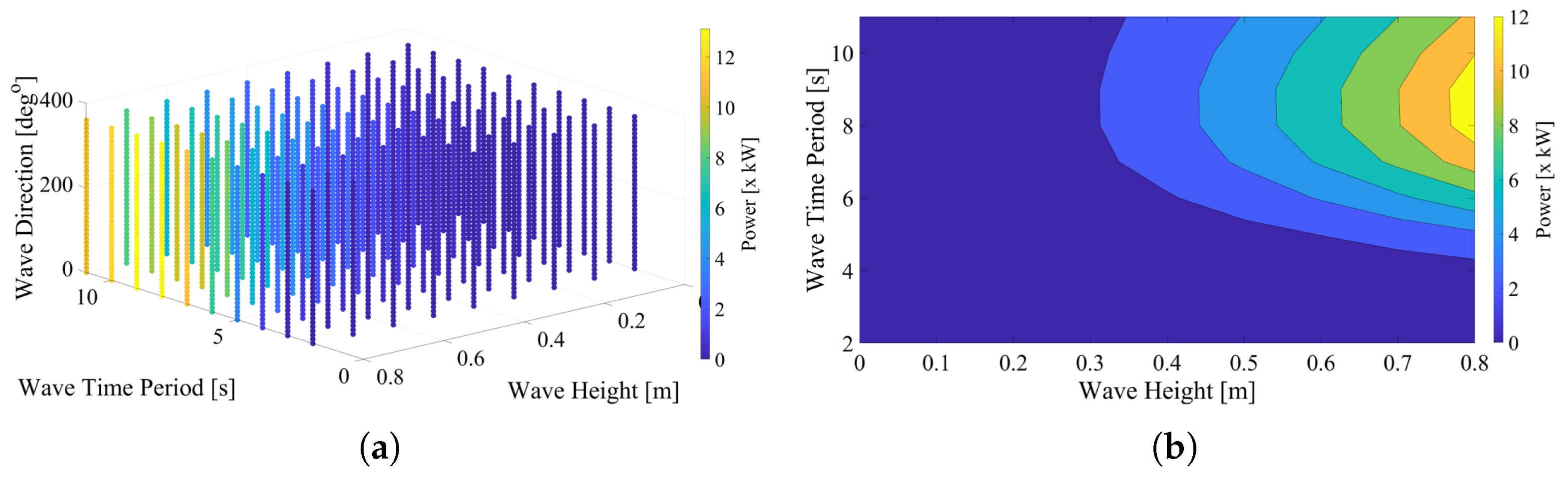 Energies 17 01197 g008