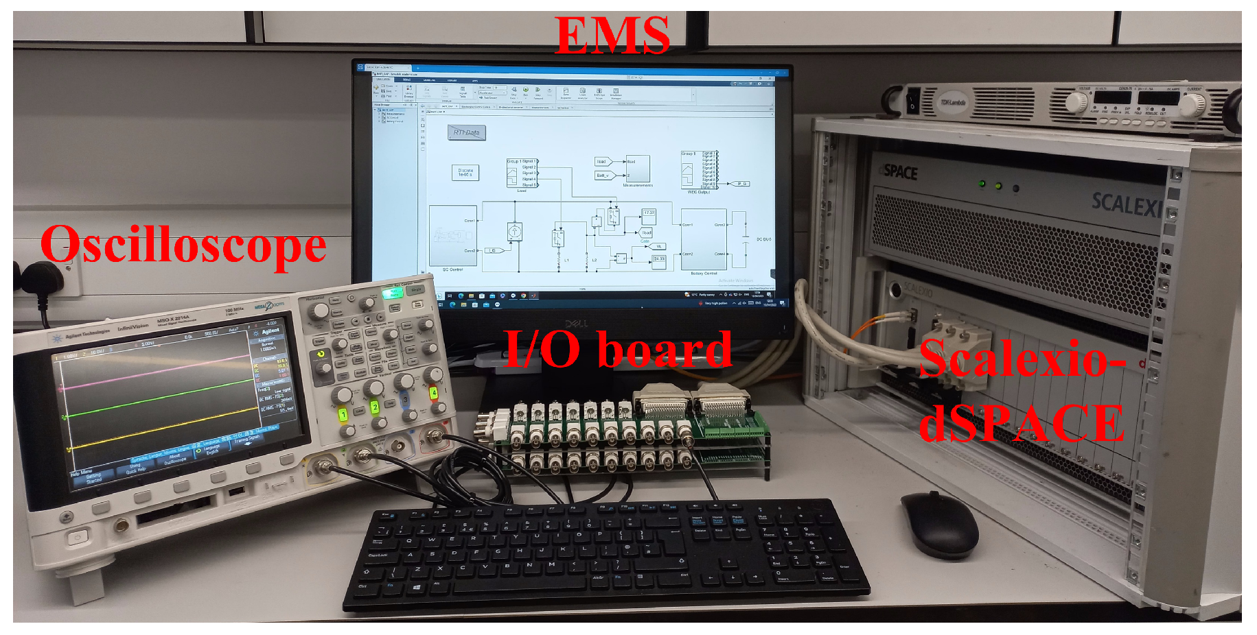 Energies 17 01197 g011