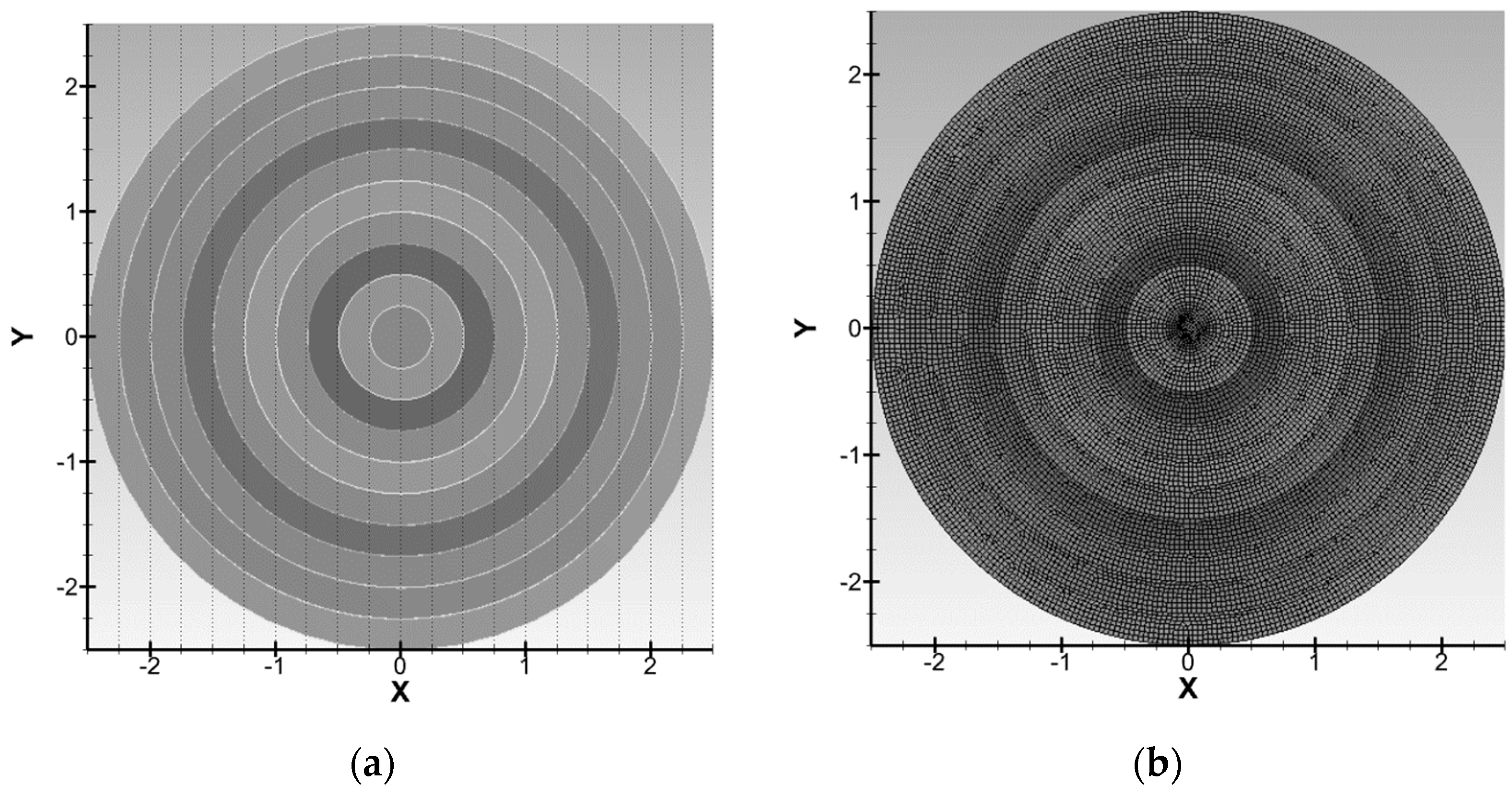 Energies 17 01198 g004