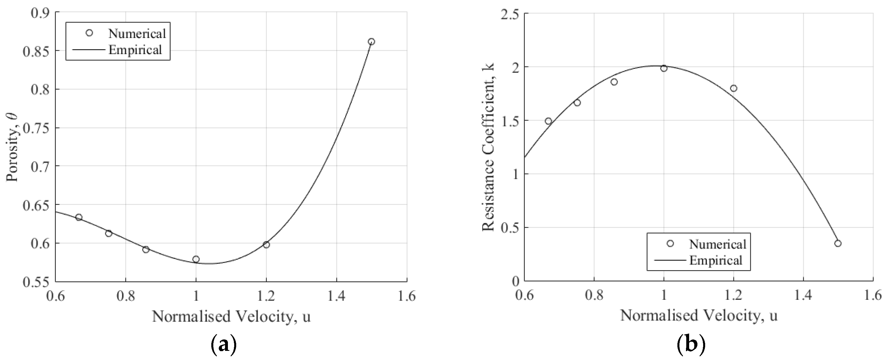 Energies 17 01198 g008