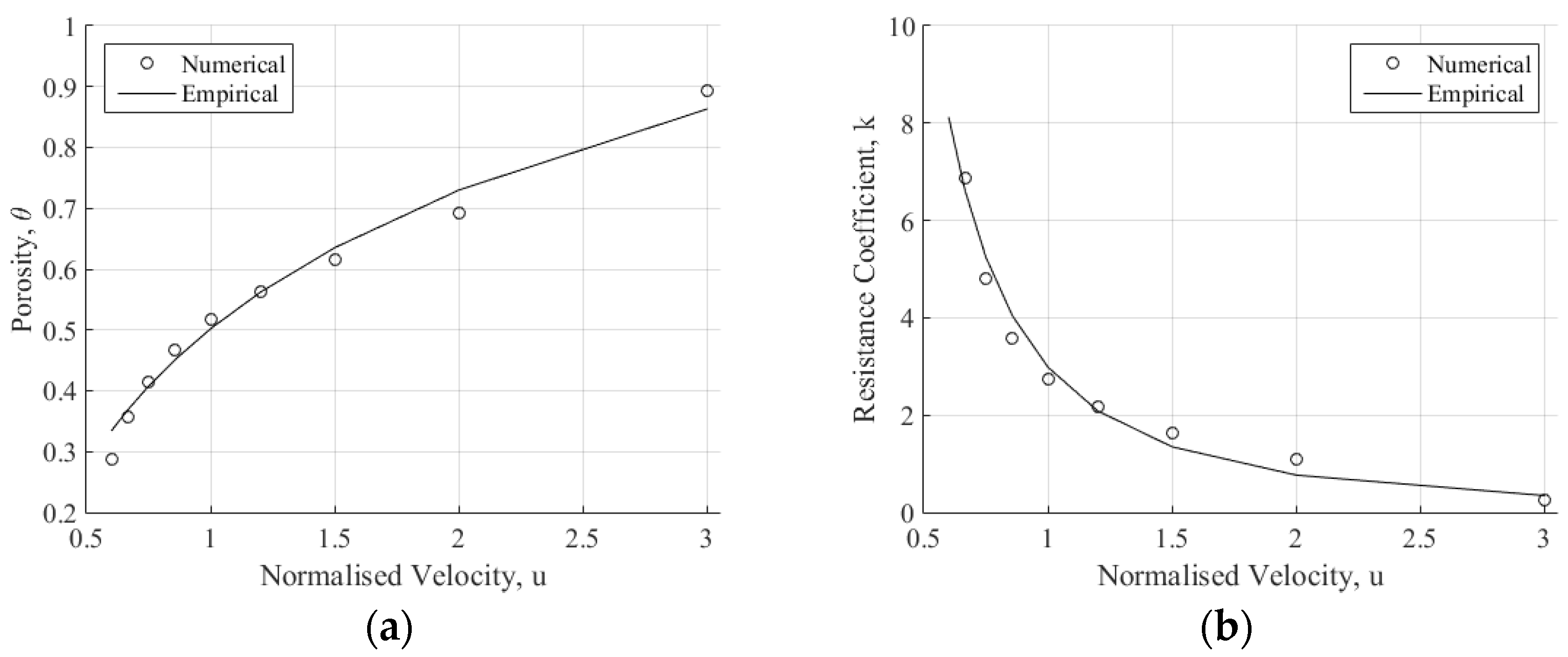 Energies 17 01198 g009