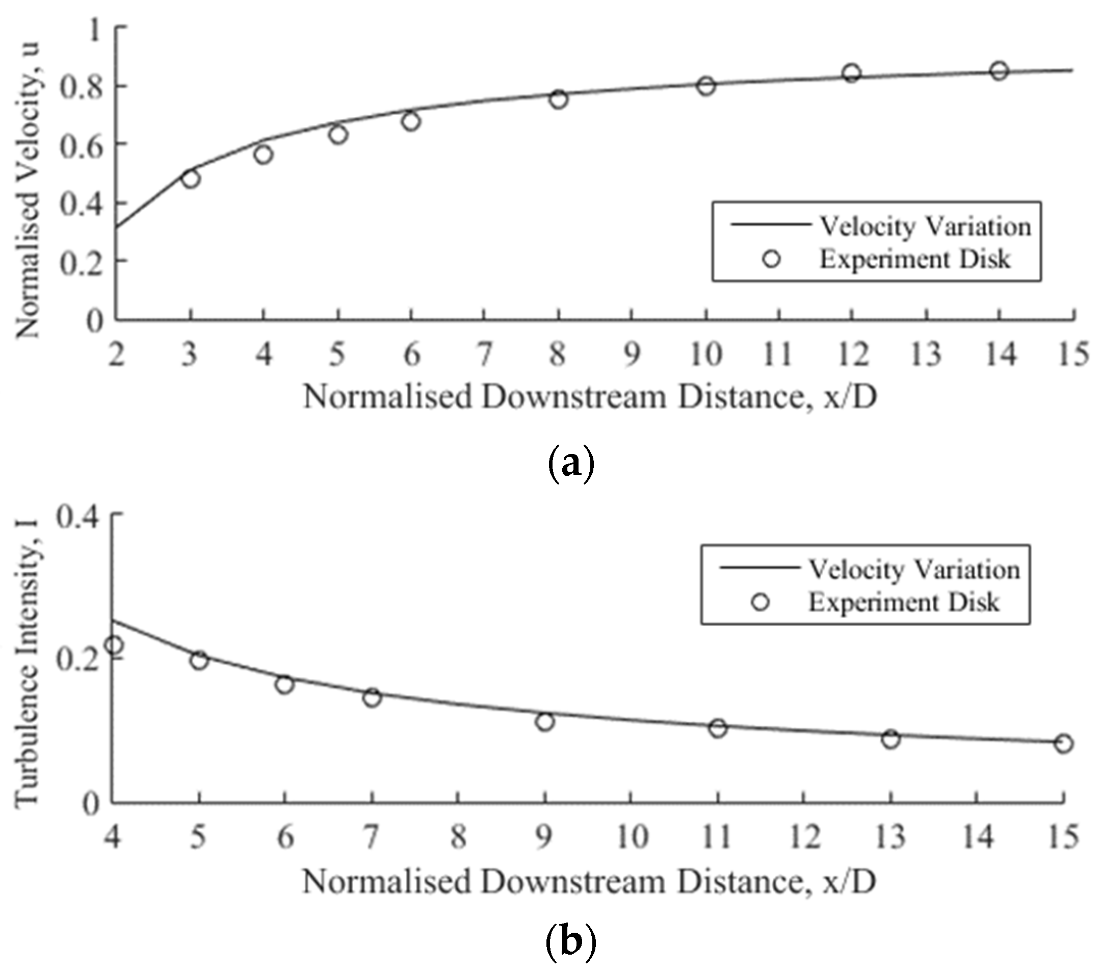 Energies 17 01198 g014