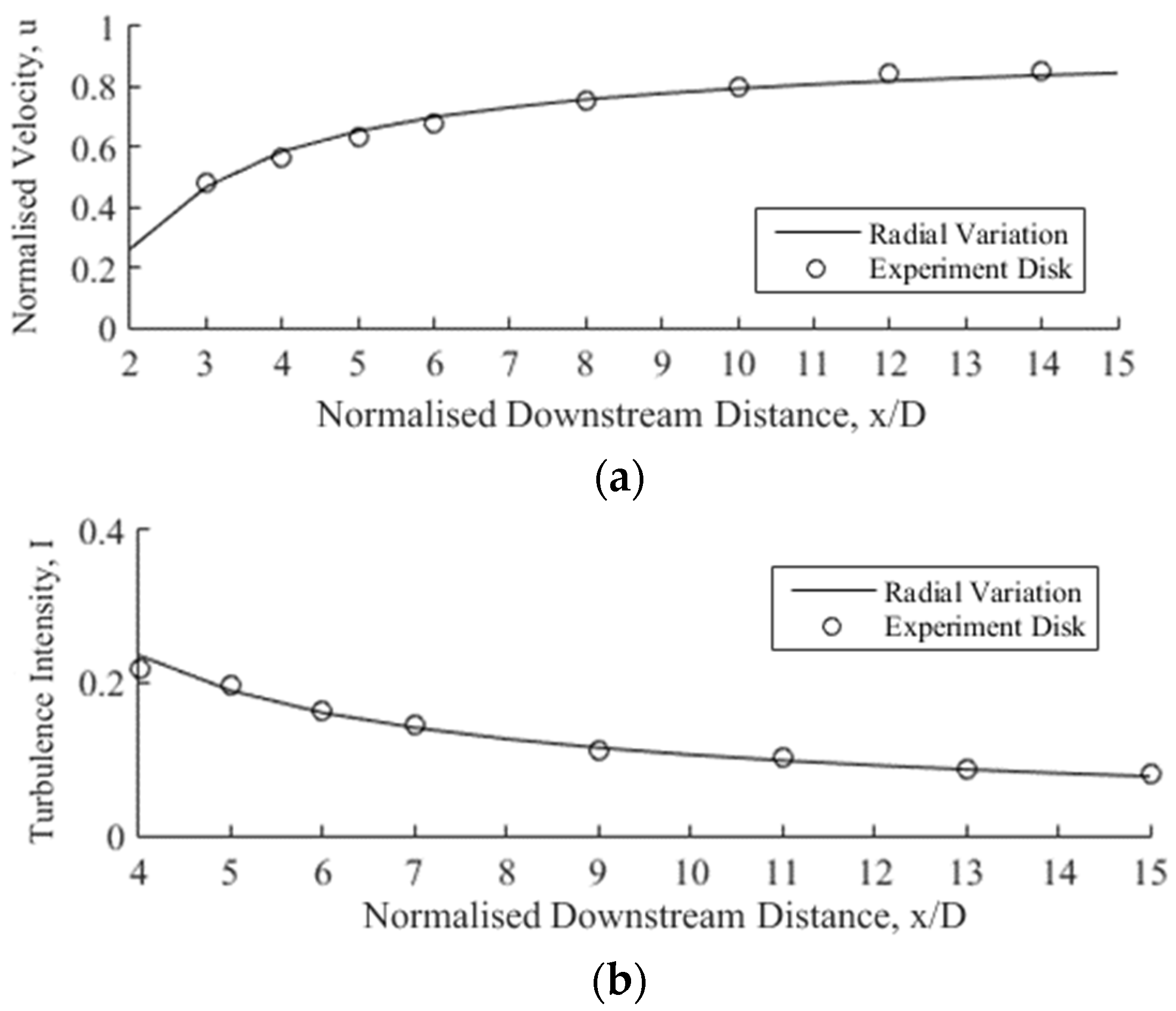 Energies 17 01198 g016