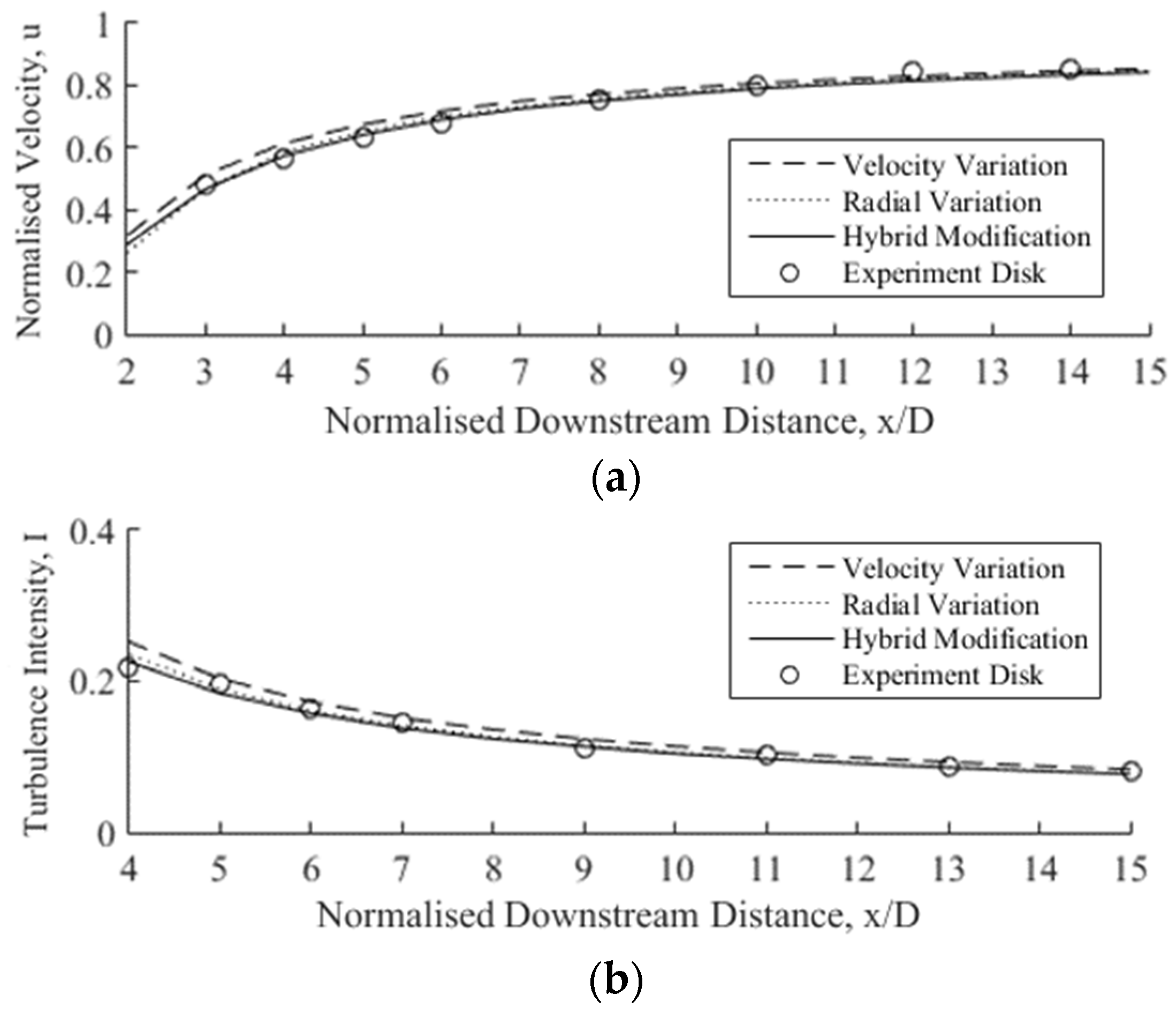 Energies 17 01198 g020