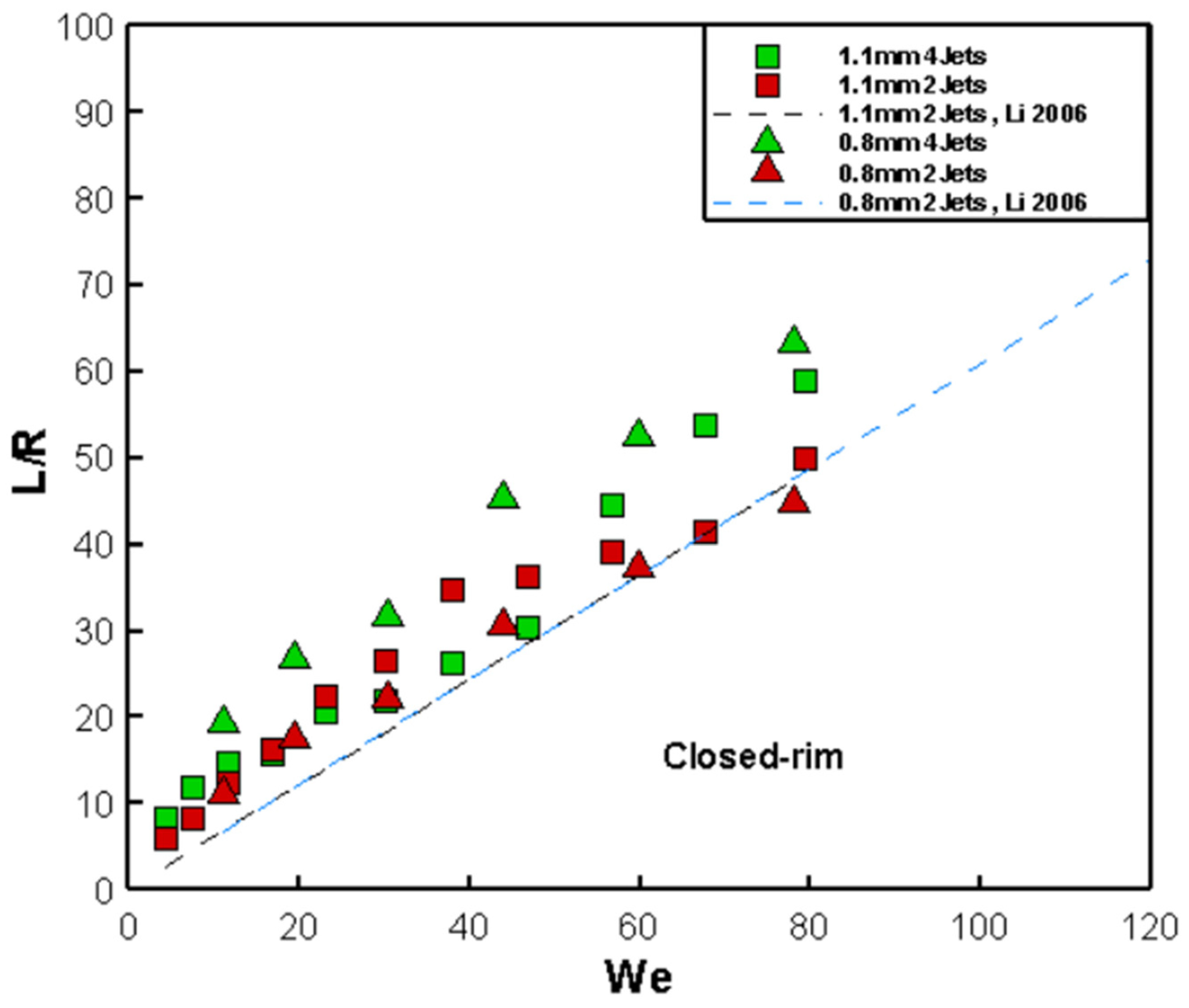 Energies 17 01200 g010