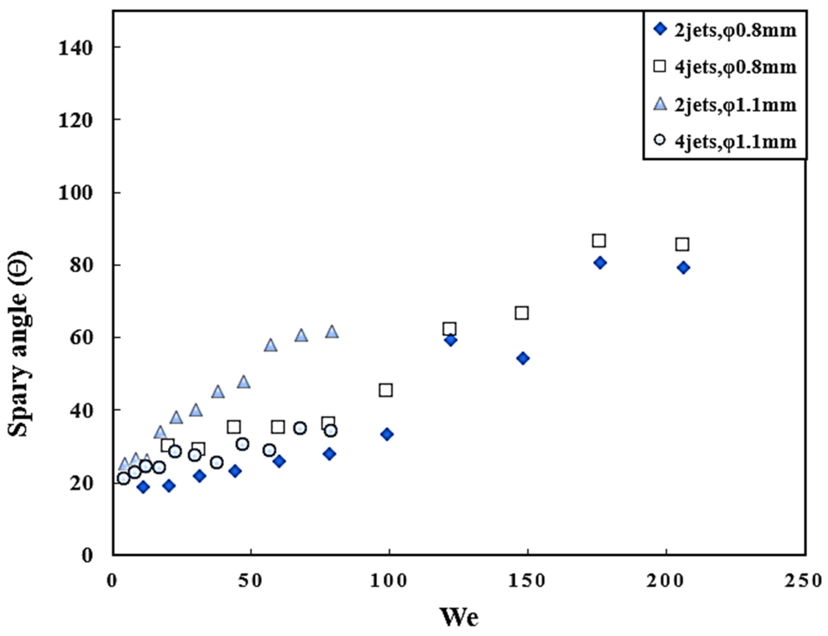 Energies 17 01200 g011