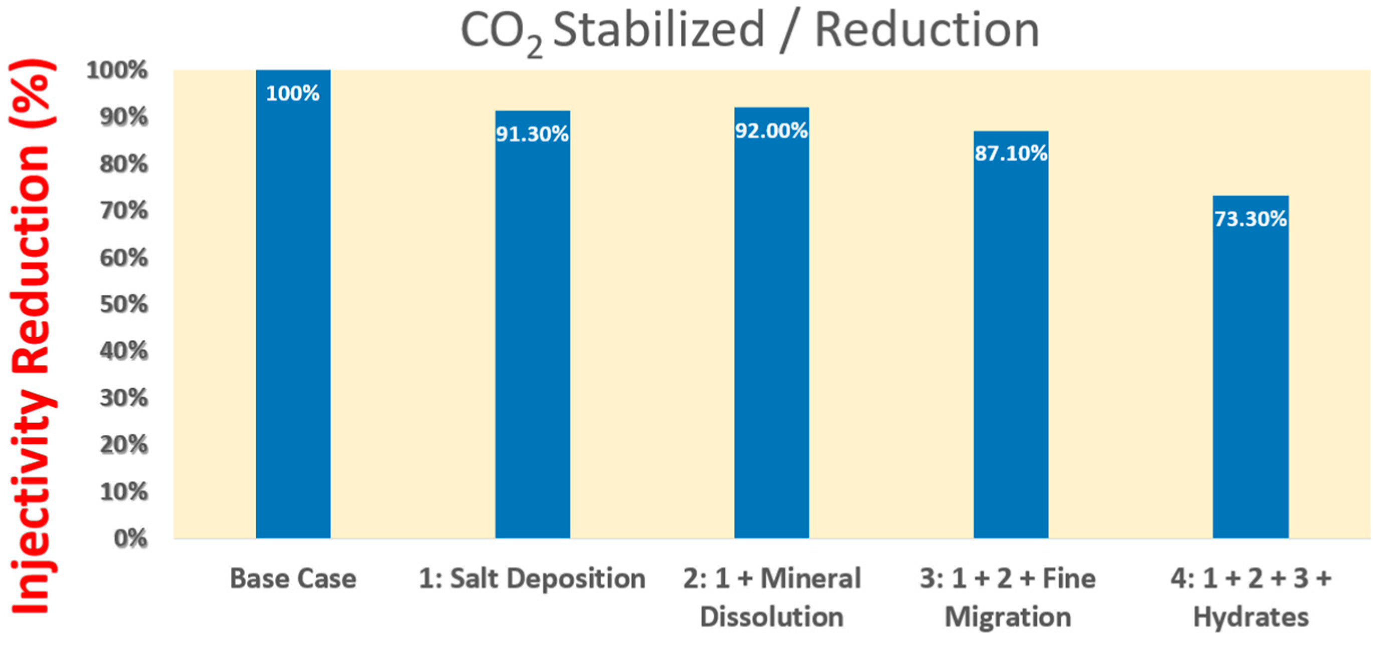 Energies 17 01201 g001