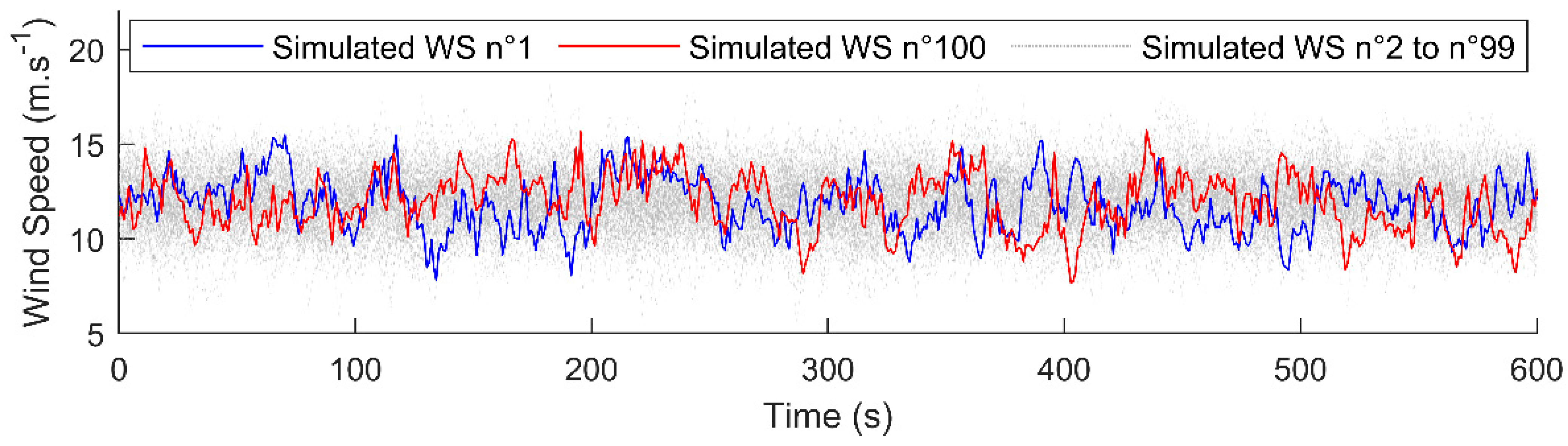 Energies 17 01202 g005