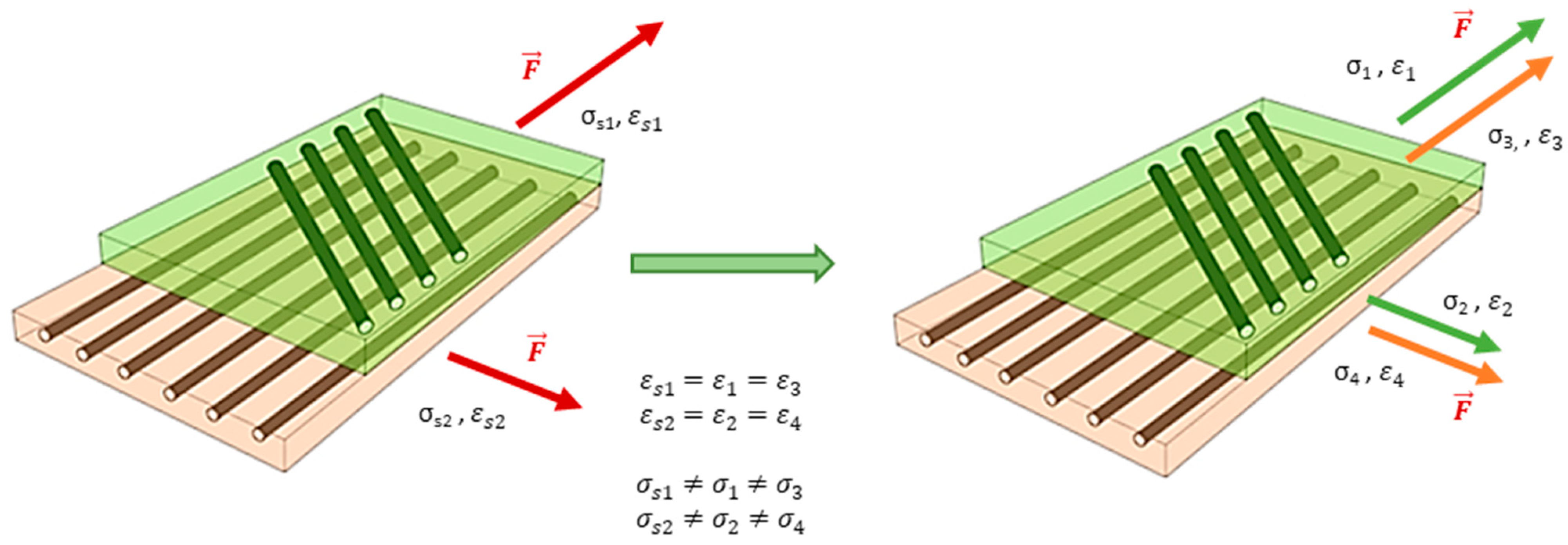 Energies 17 01202 g006