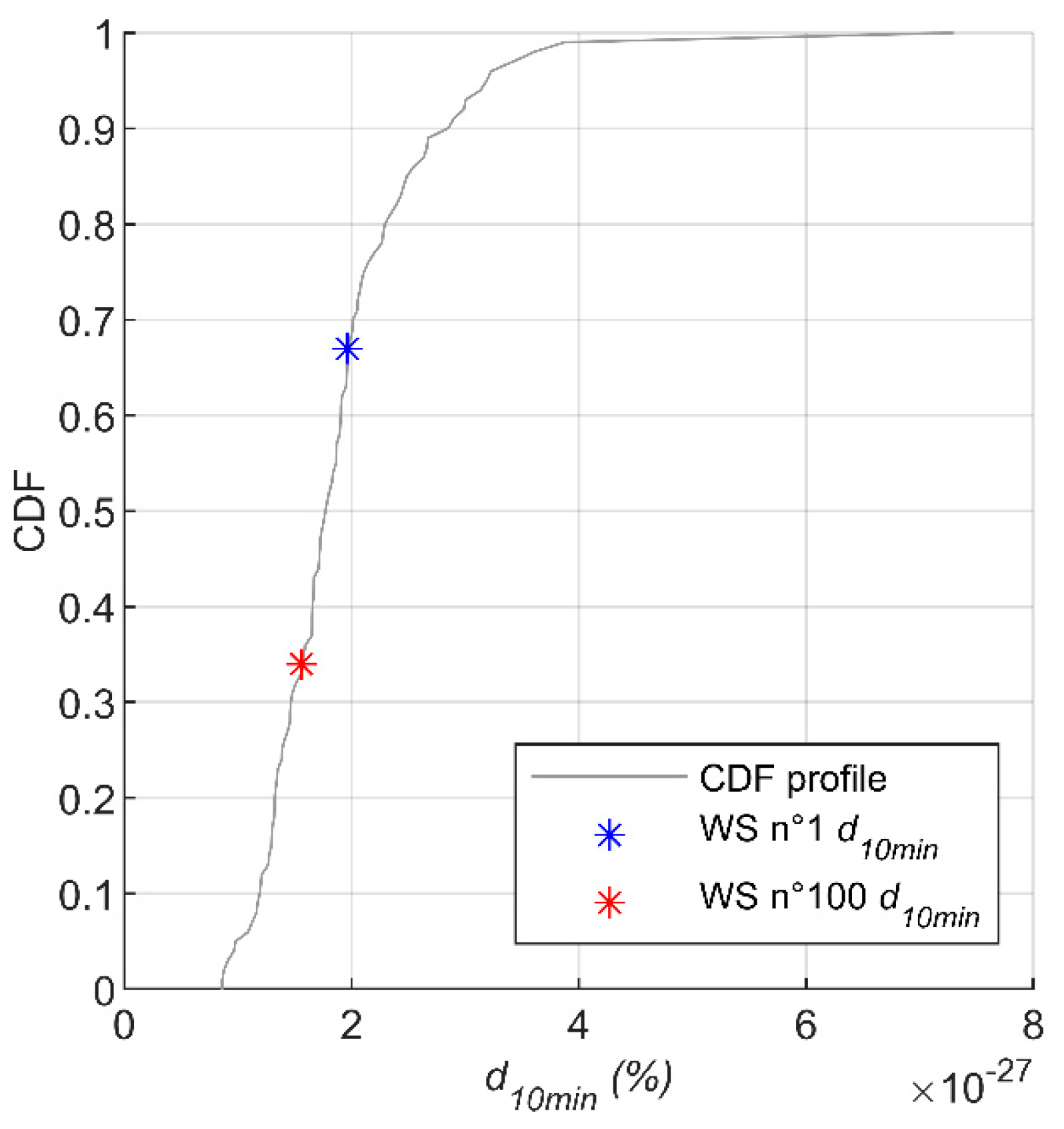 Energies 17 01202 g008