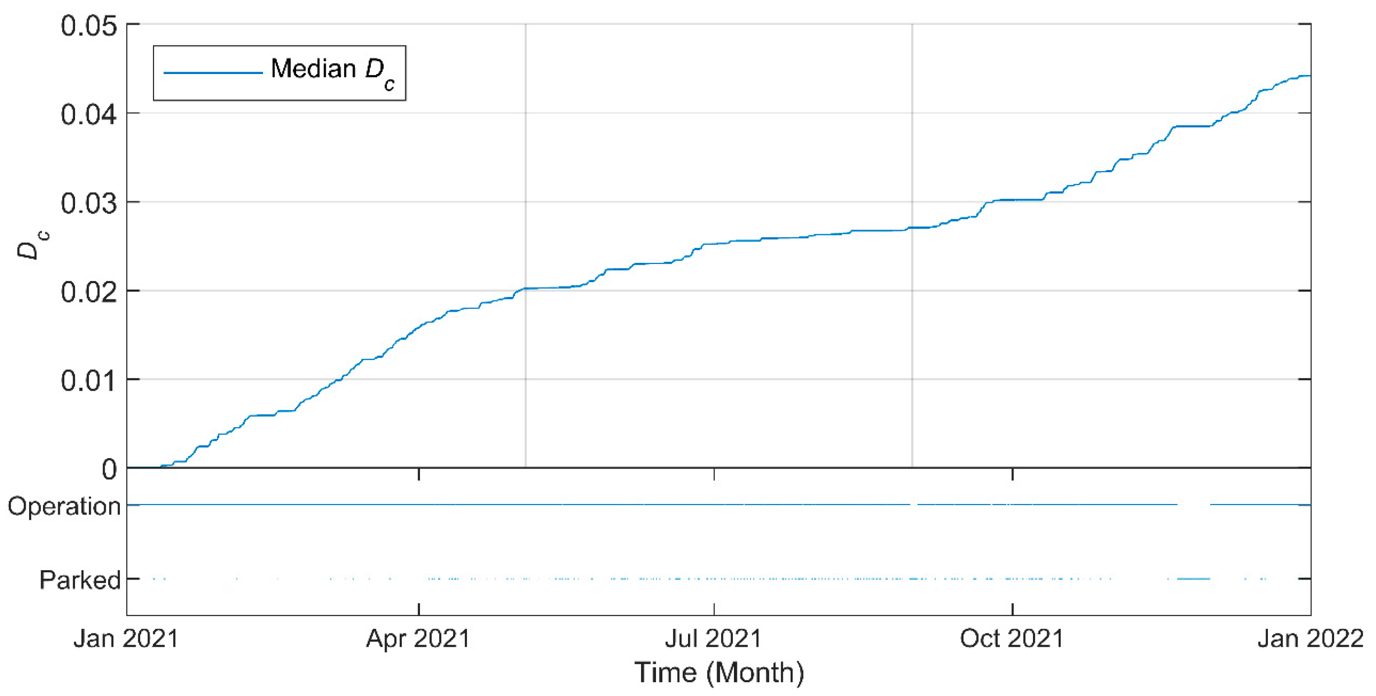 Energies 17 01202 g009