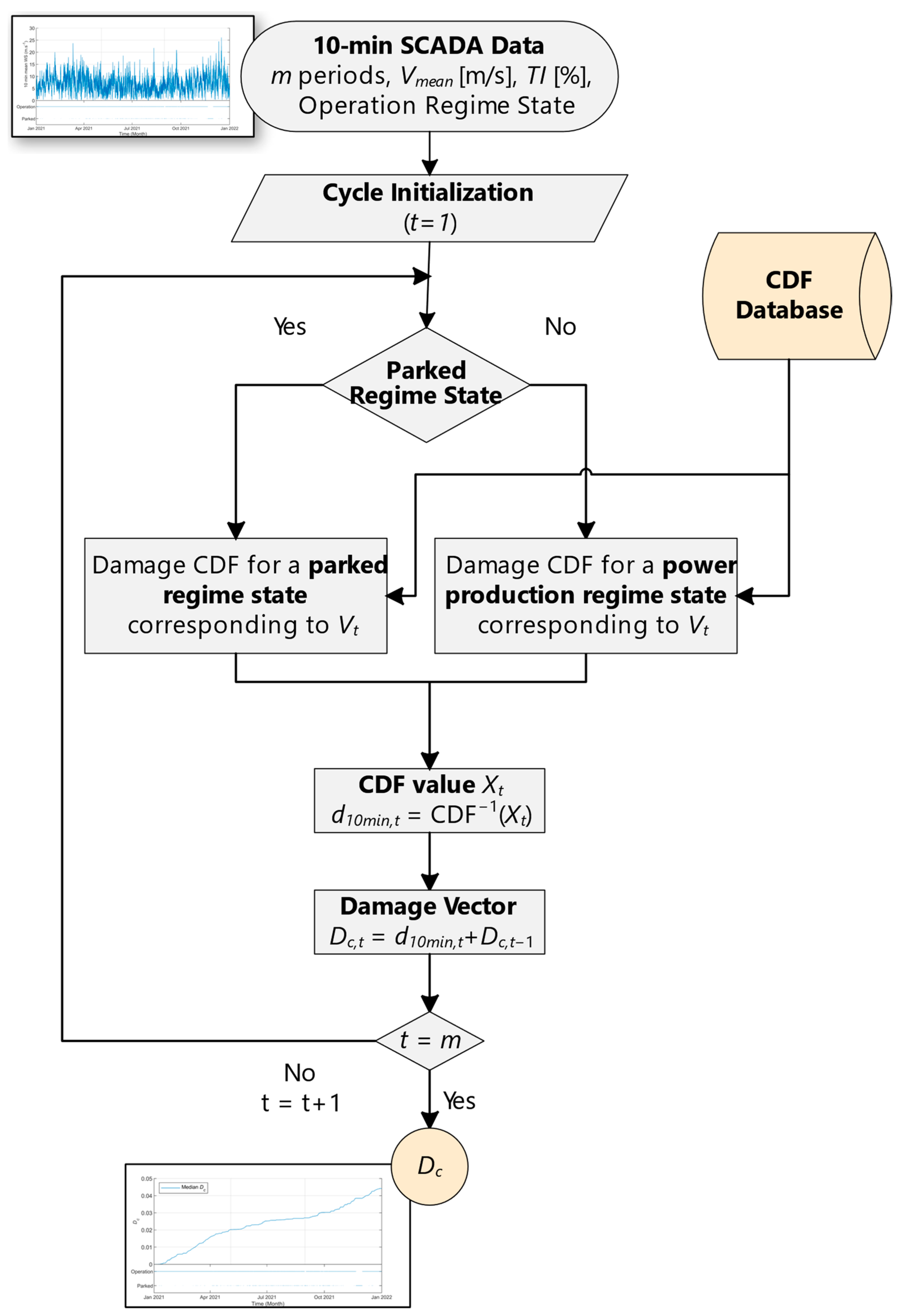 Energies 17 01202 g011