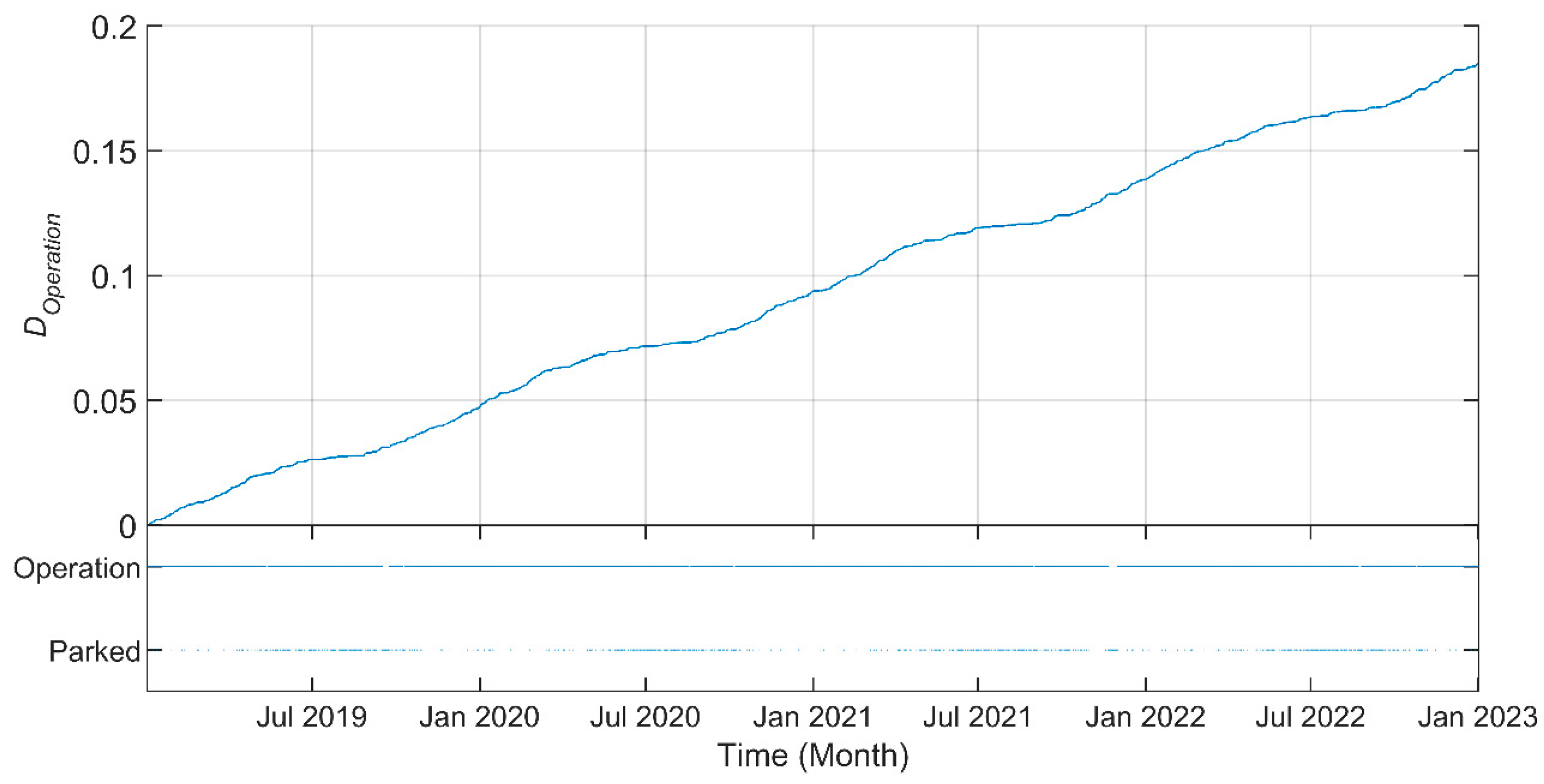 Energies 17 01202 g015