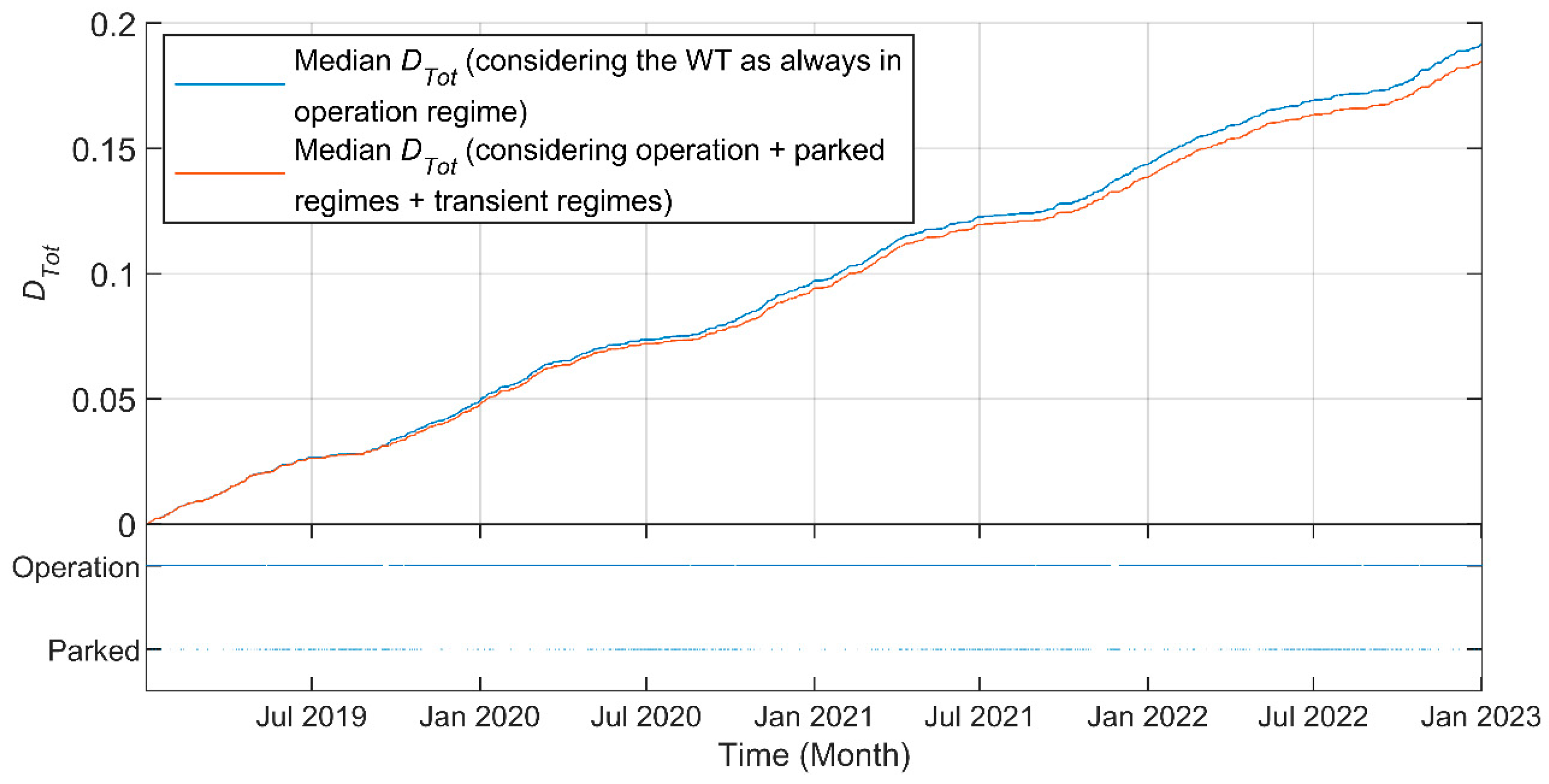 Energies 17 01202 g016