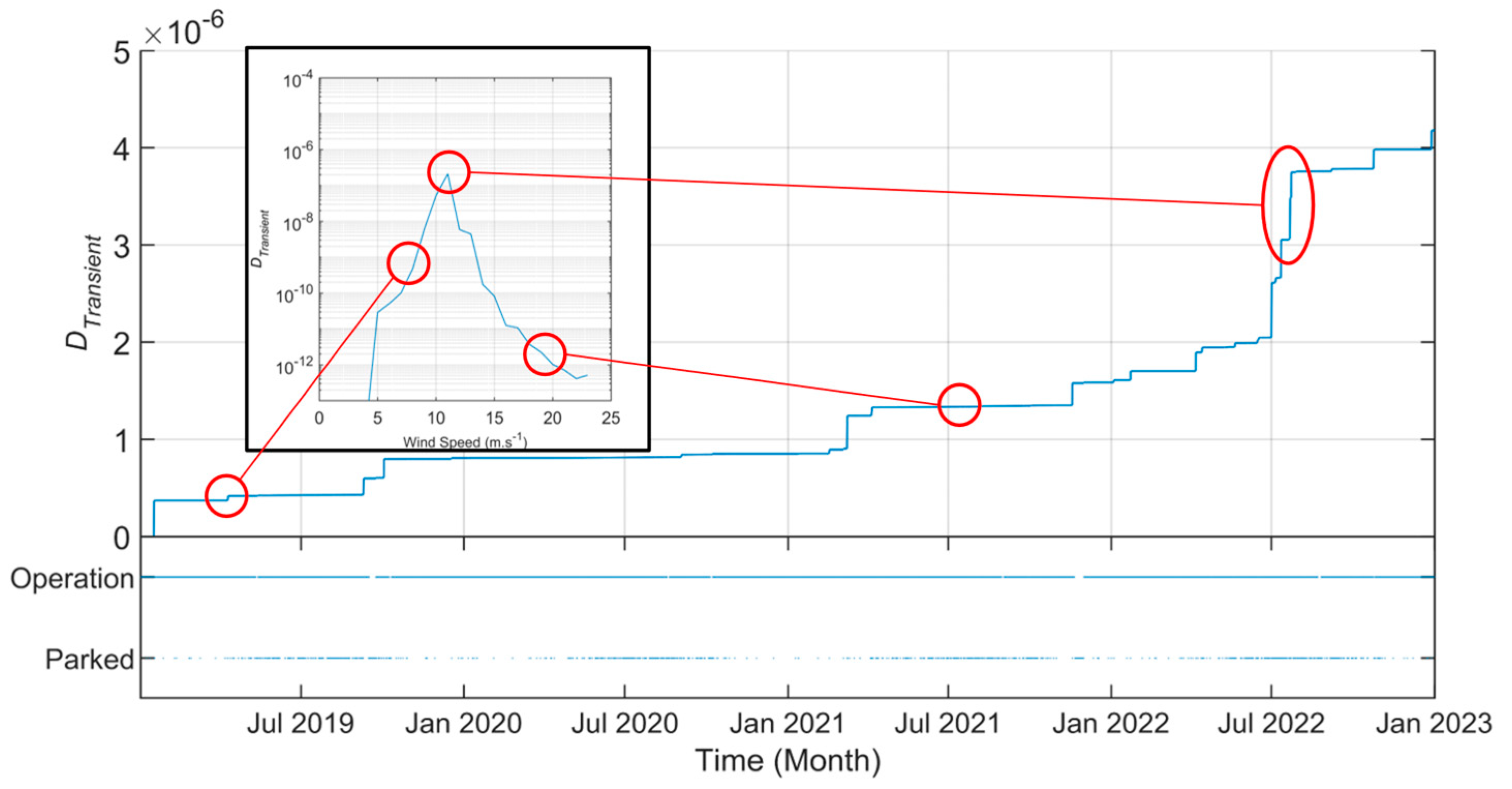 Energies 17 01202 g017