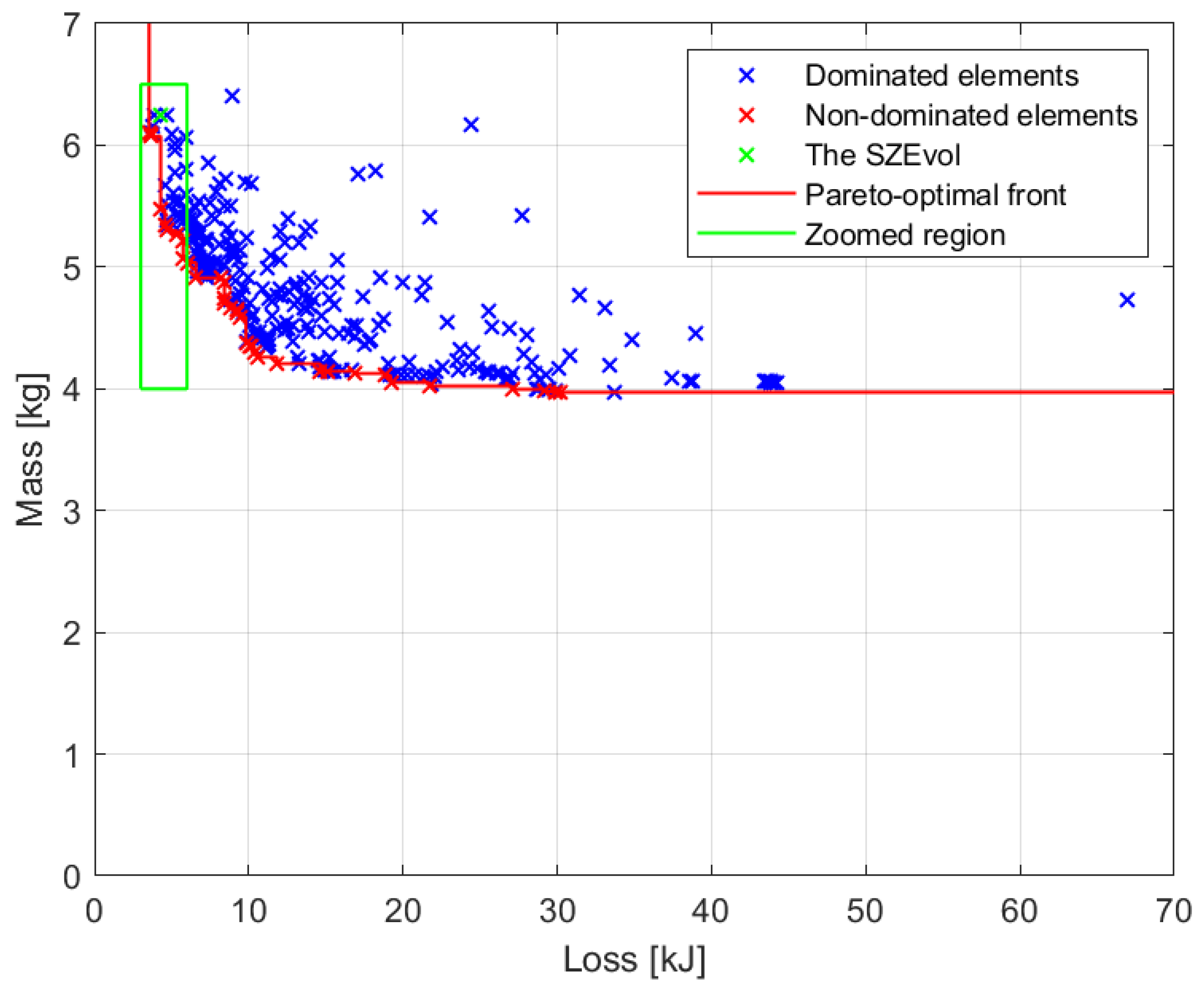 Energies 17 01203 g004