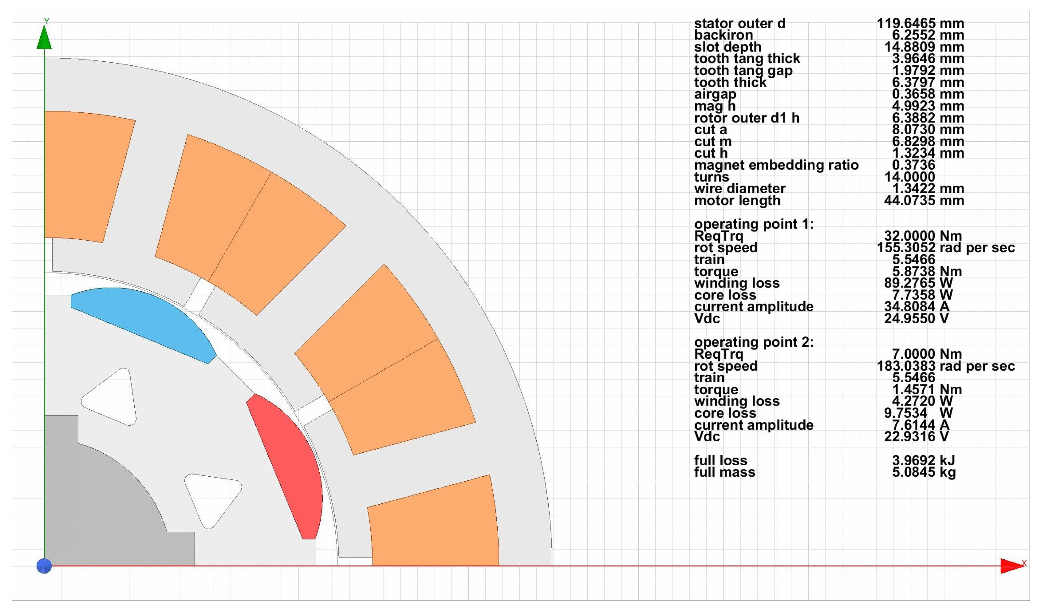 Energies 17 01203 g008